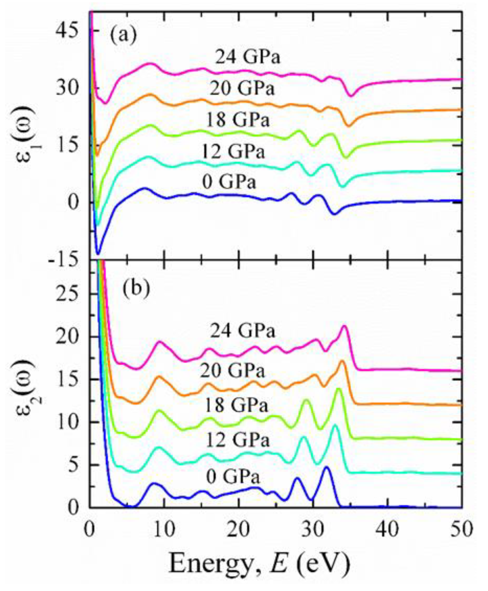 Materials 15 06747 g014