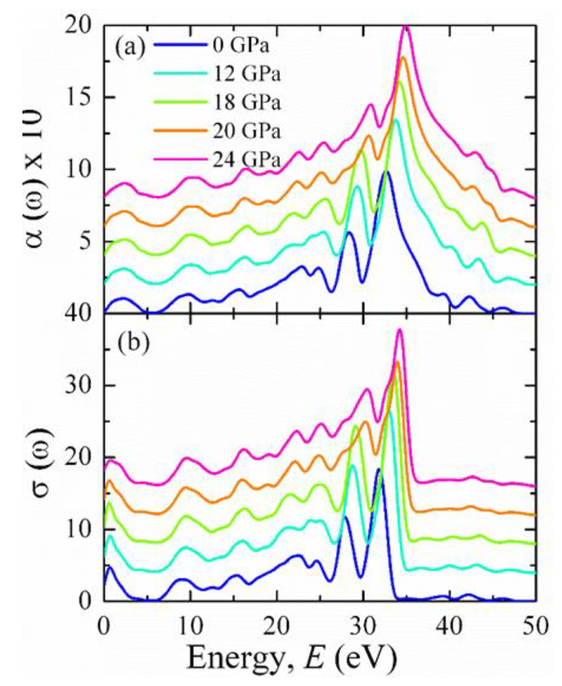 Materials 15 06747 g016