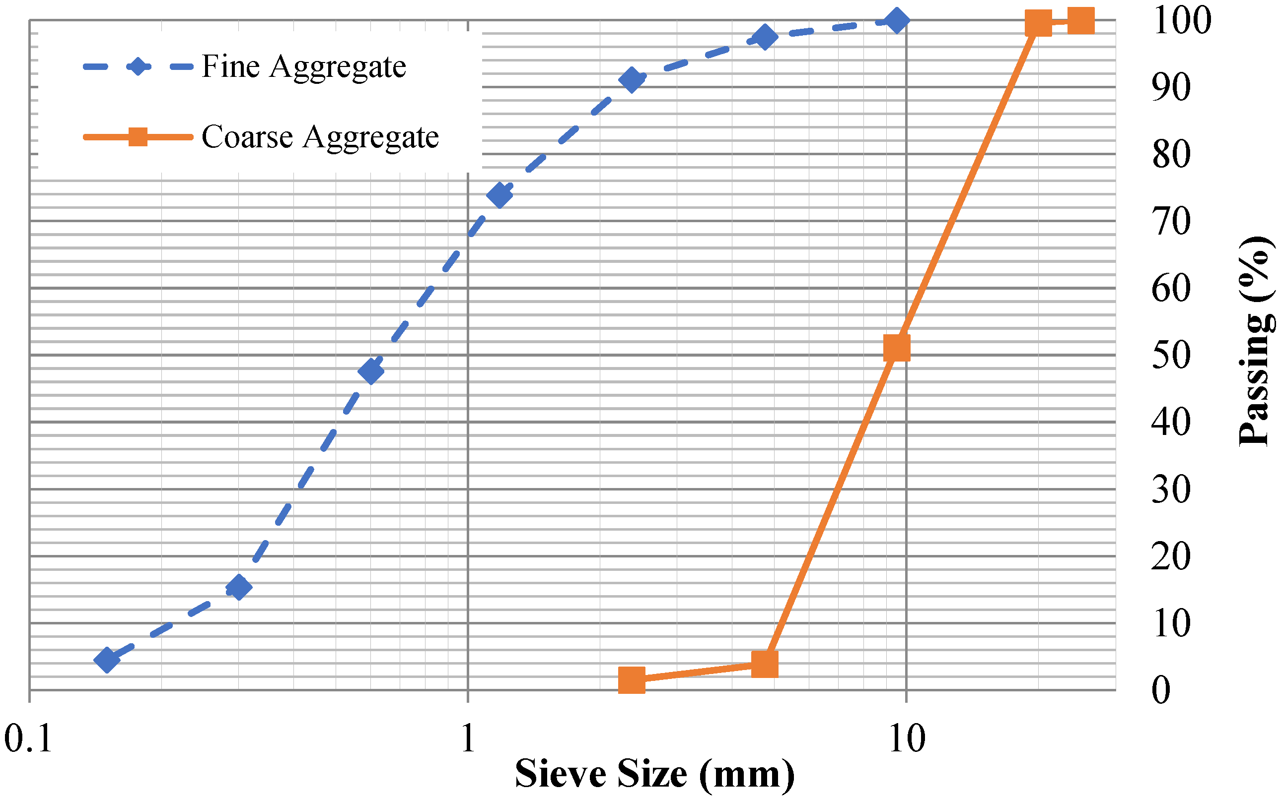 Materials 15 06748 g001