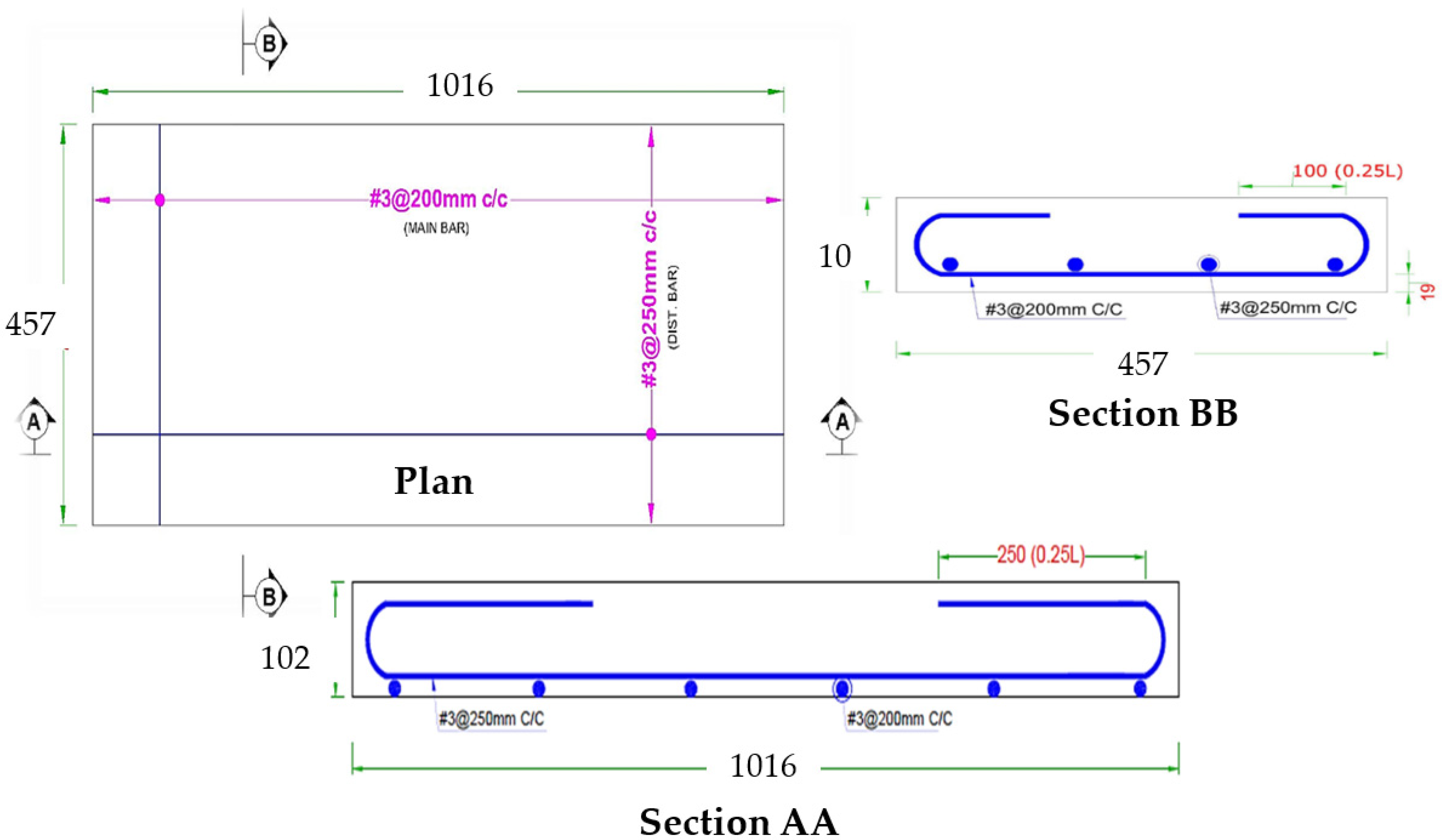 Materials 15 06748 g004
