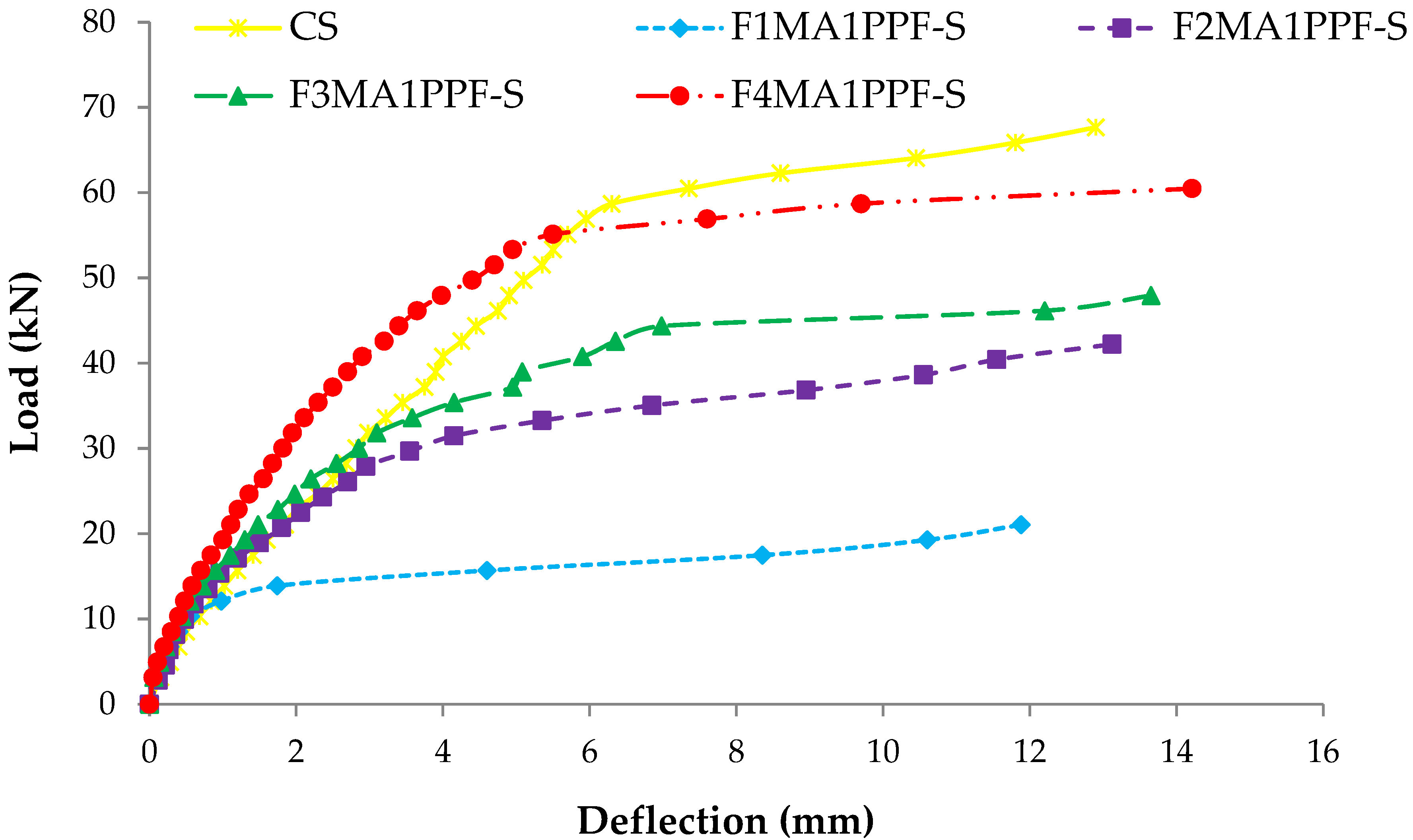 Materials 15 06748 g011