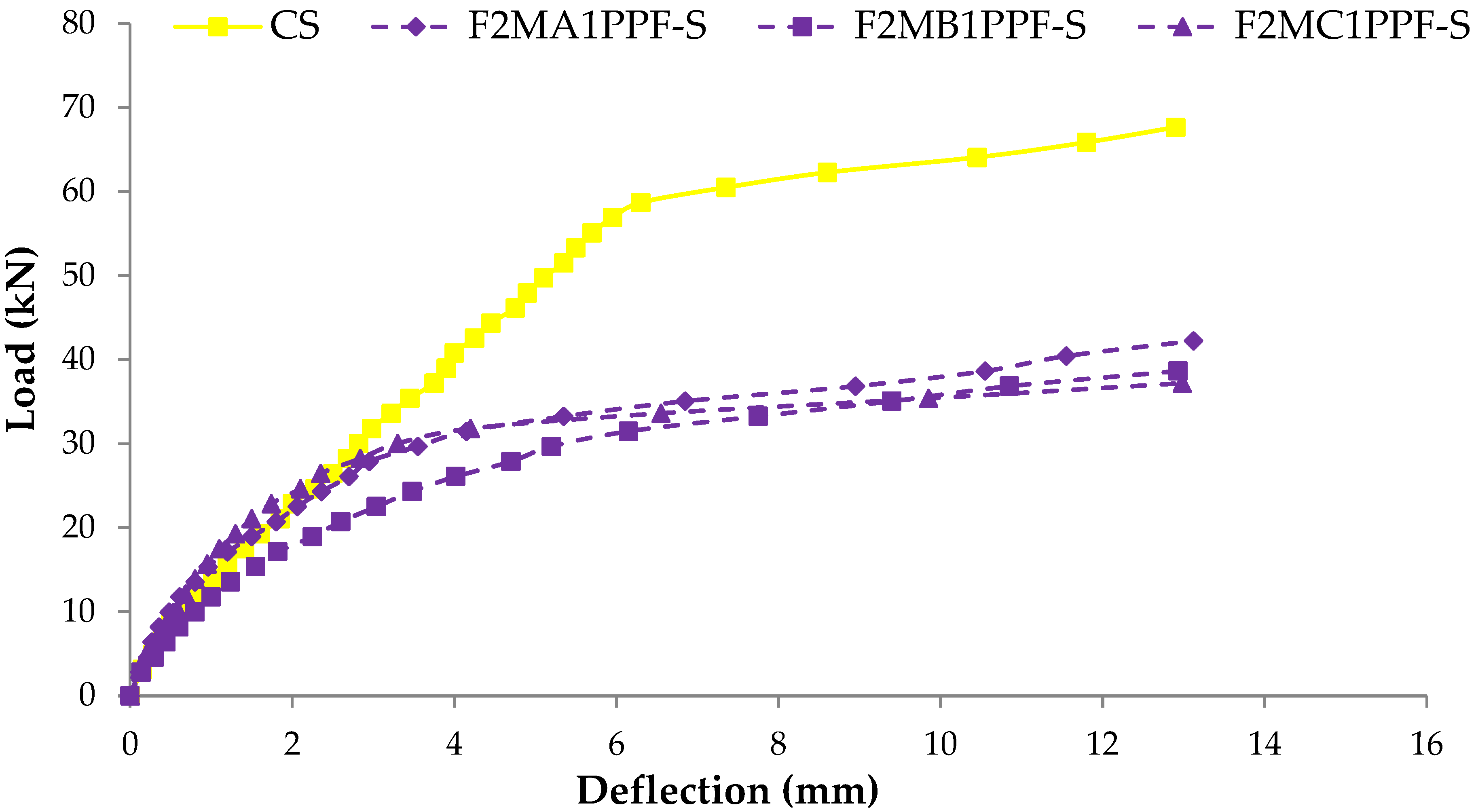 Materials 15 06748 g015
