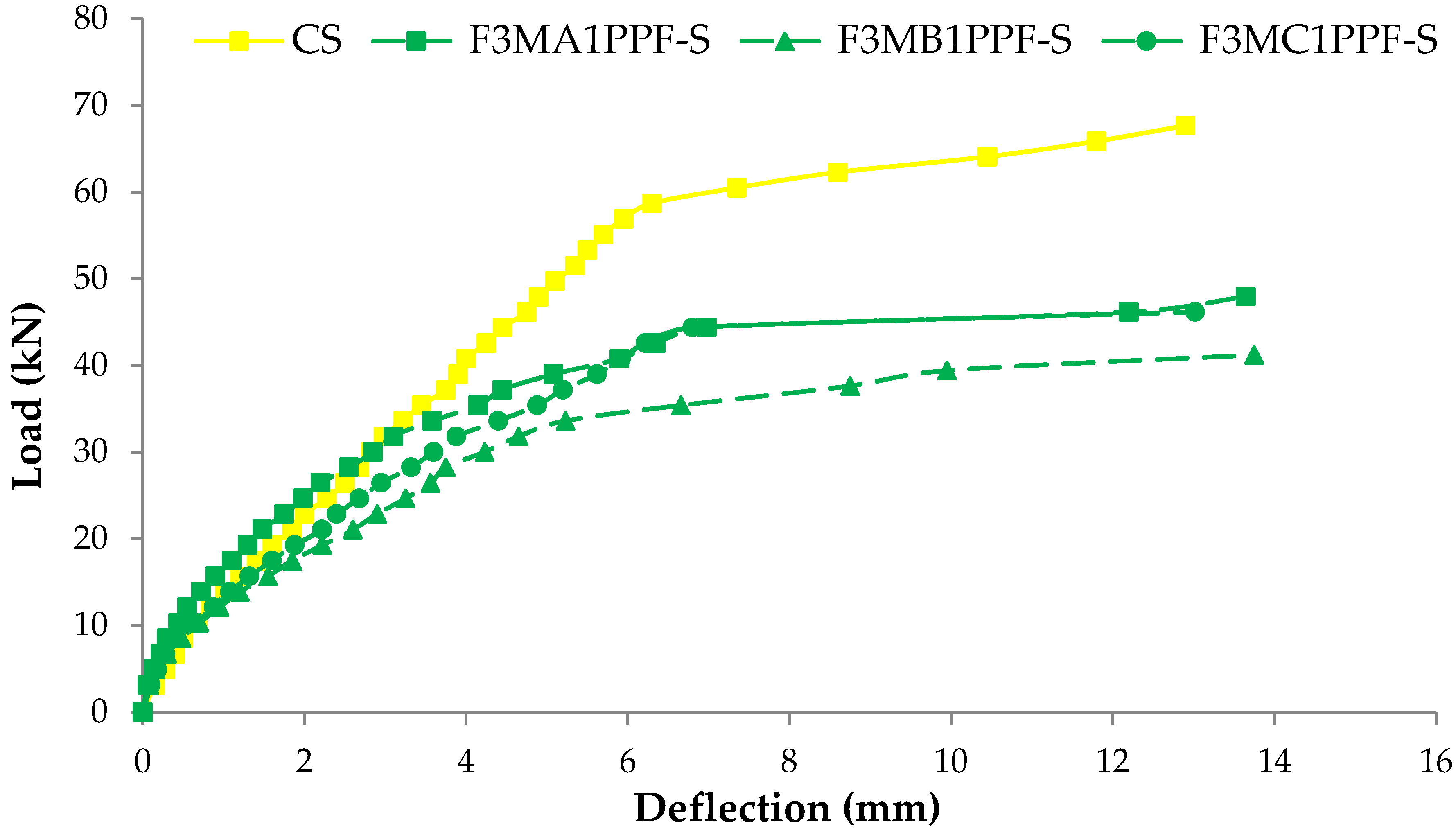 Materials 15 06748 g016