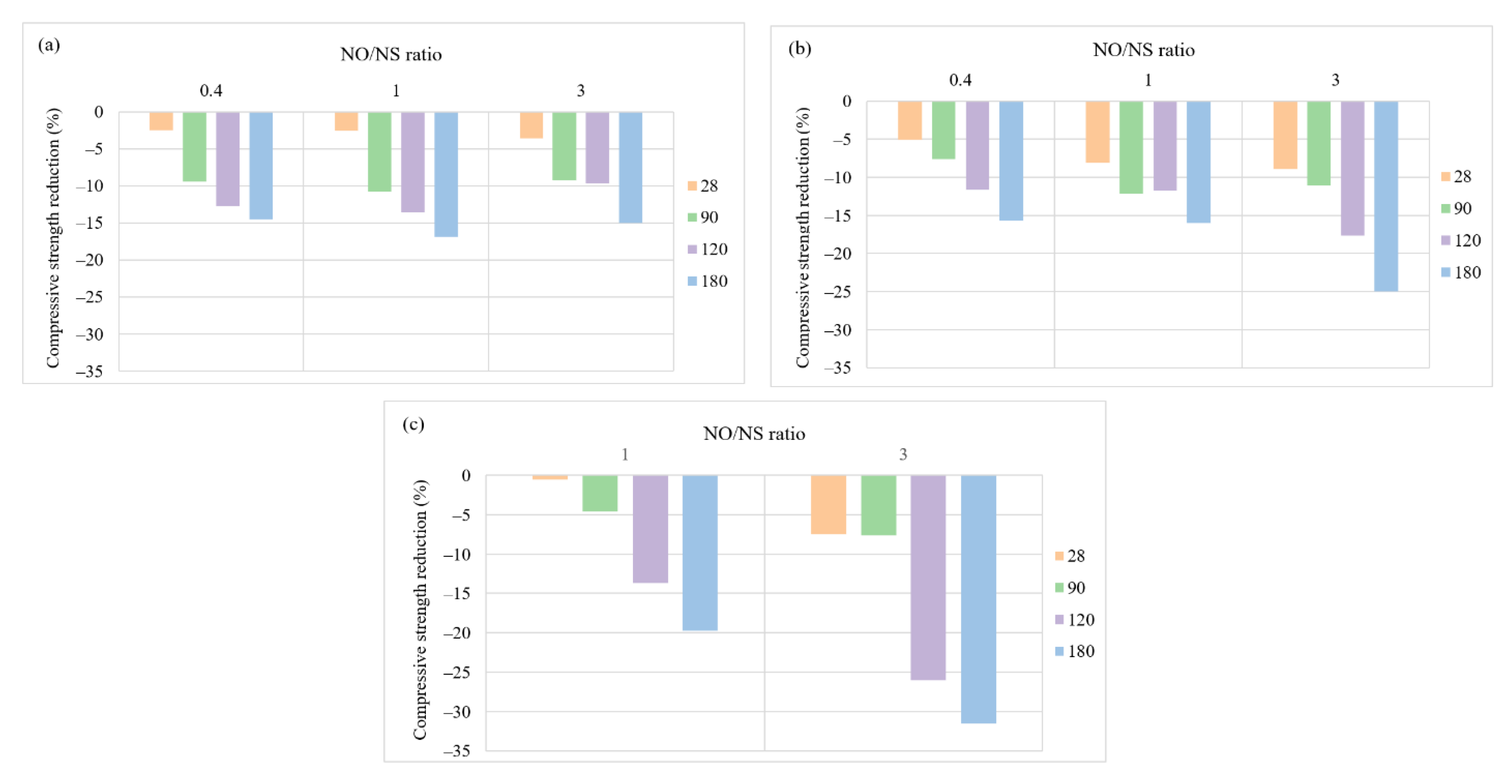 Materials 15 06754 g008 Materials 15 06754 g008