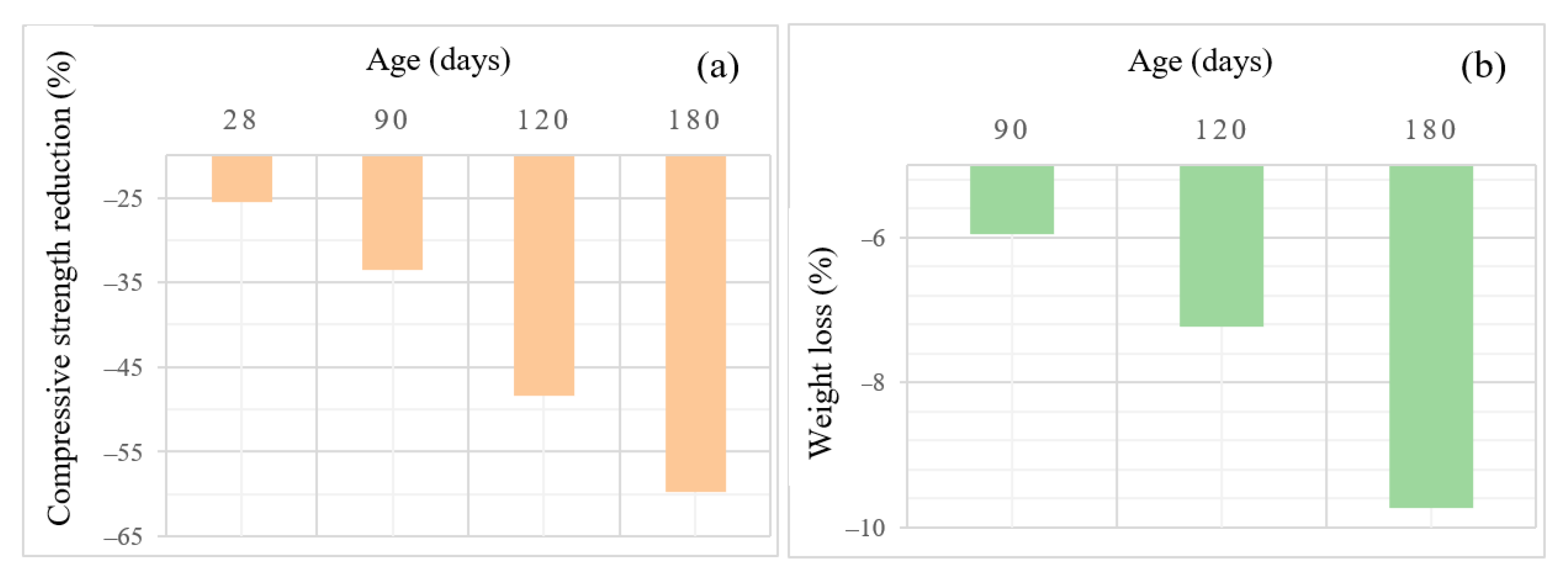 Materials 15 06754 g013 Materials 15 06754 g013