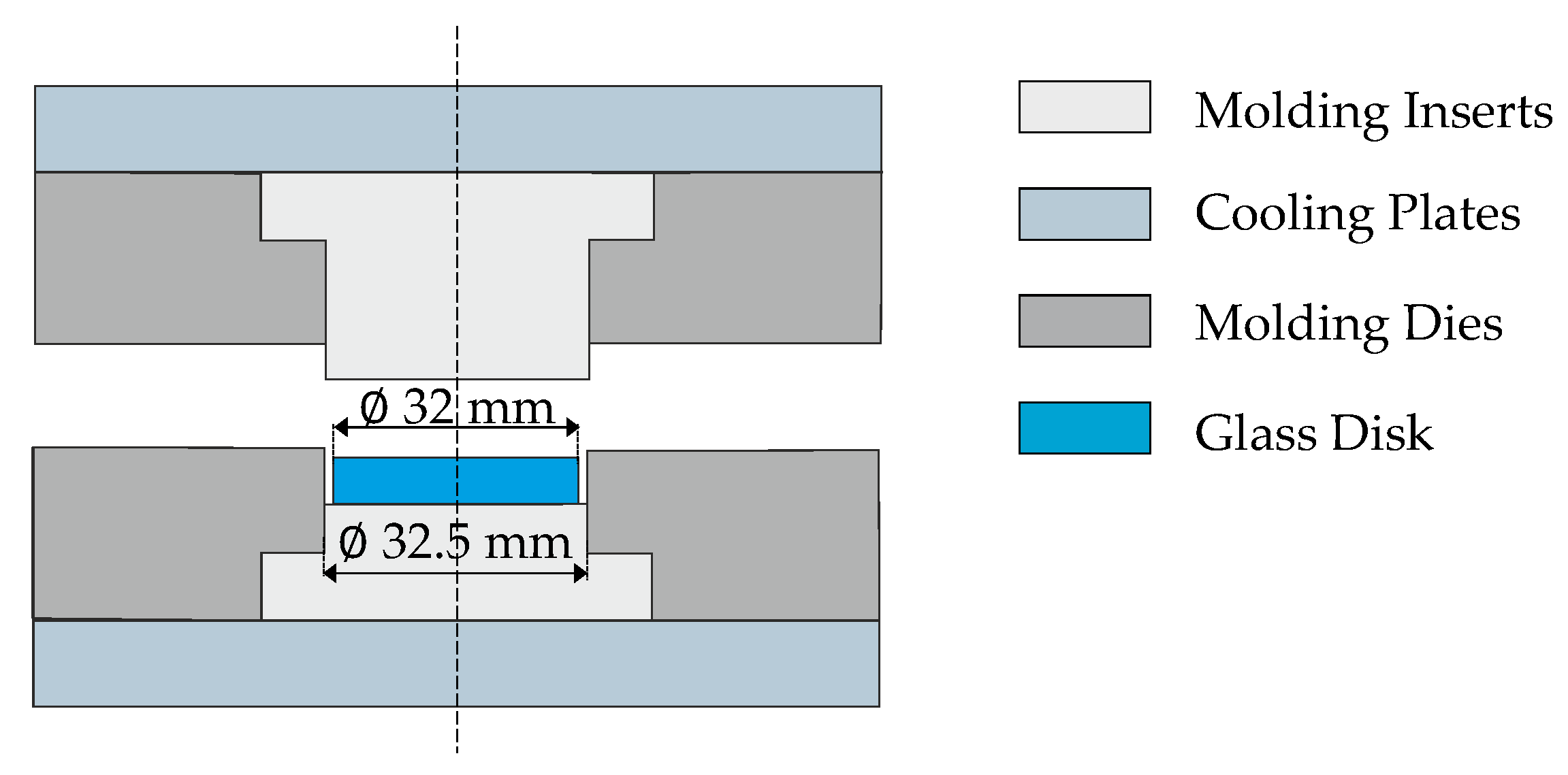 Materials 15 06756 g002