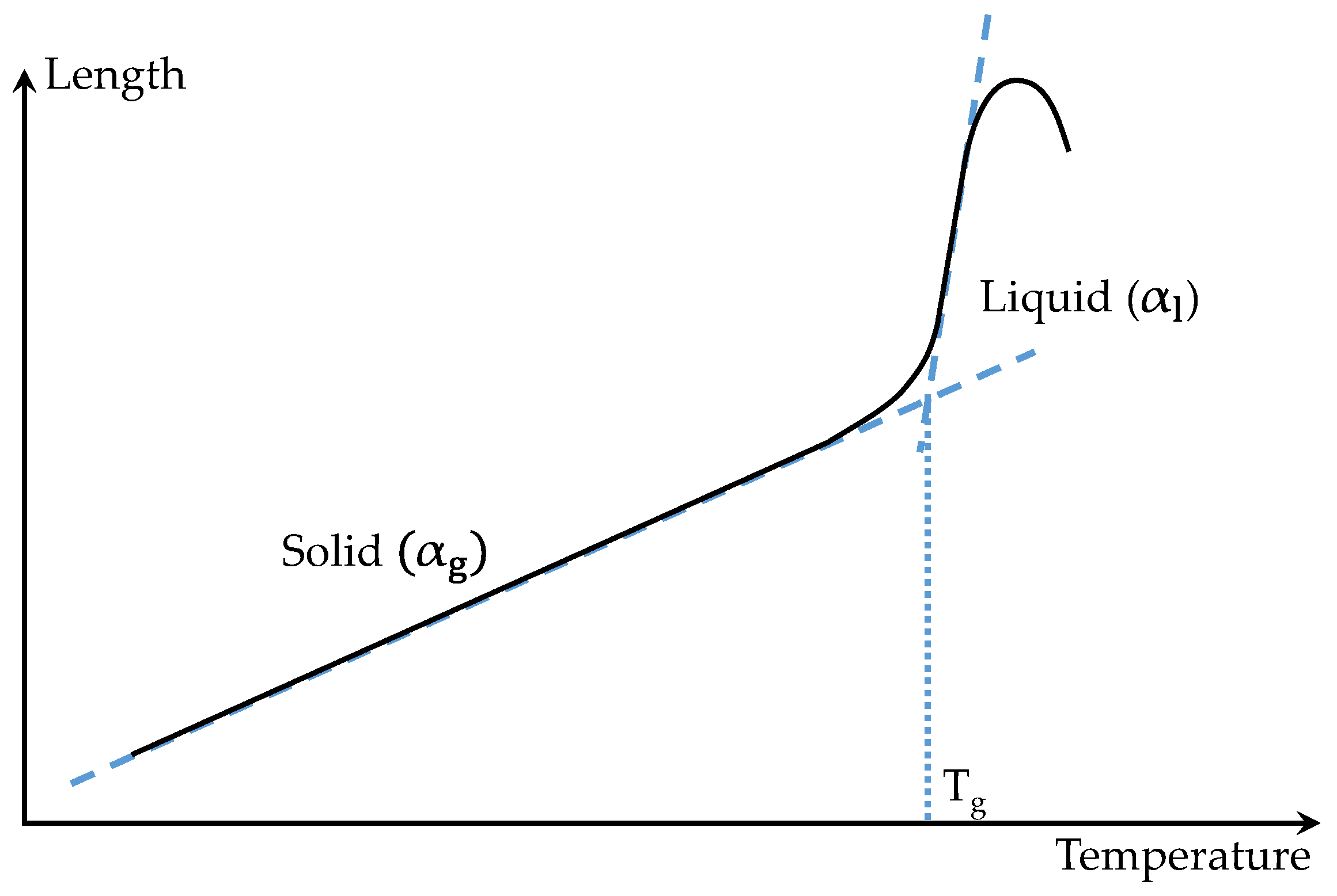 Materials 15 06756 g003