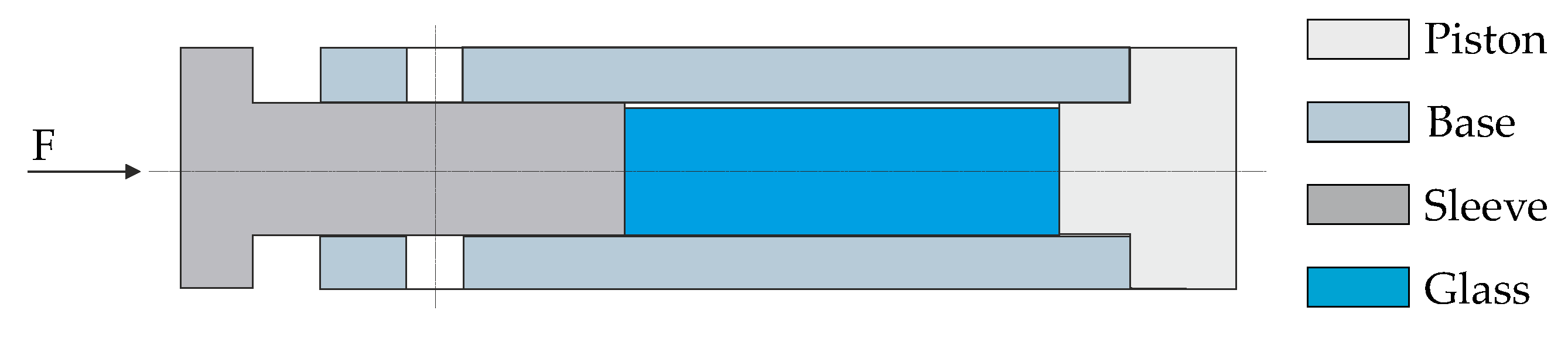 Materials 15 06756 g005