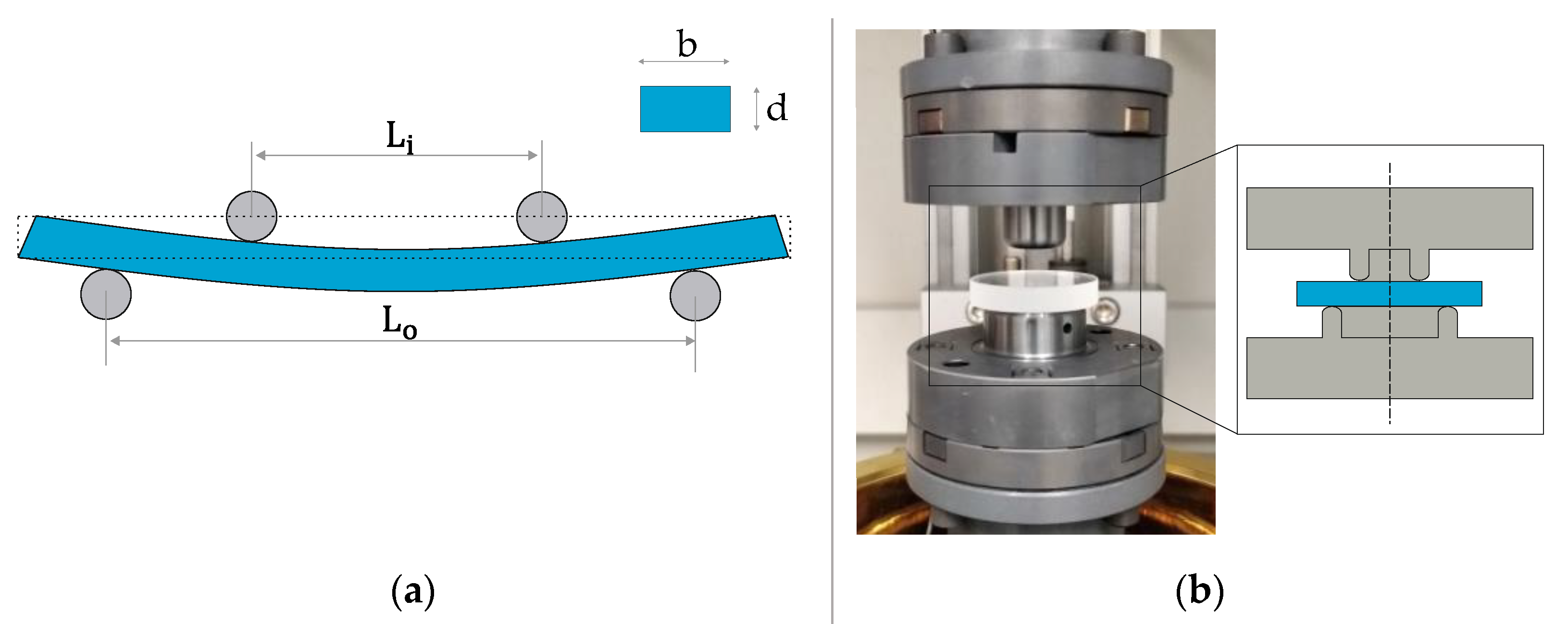 Materials 15 06756 g008