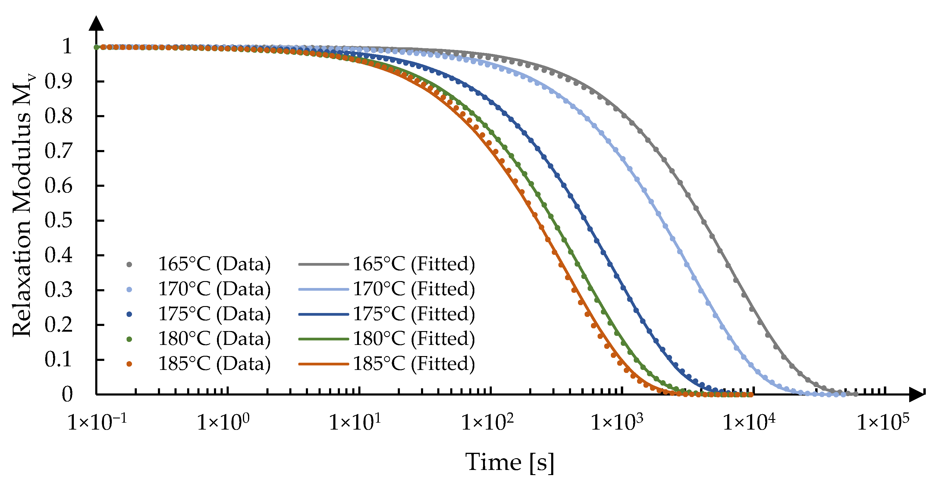 Materials 15 06756 g011