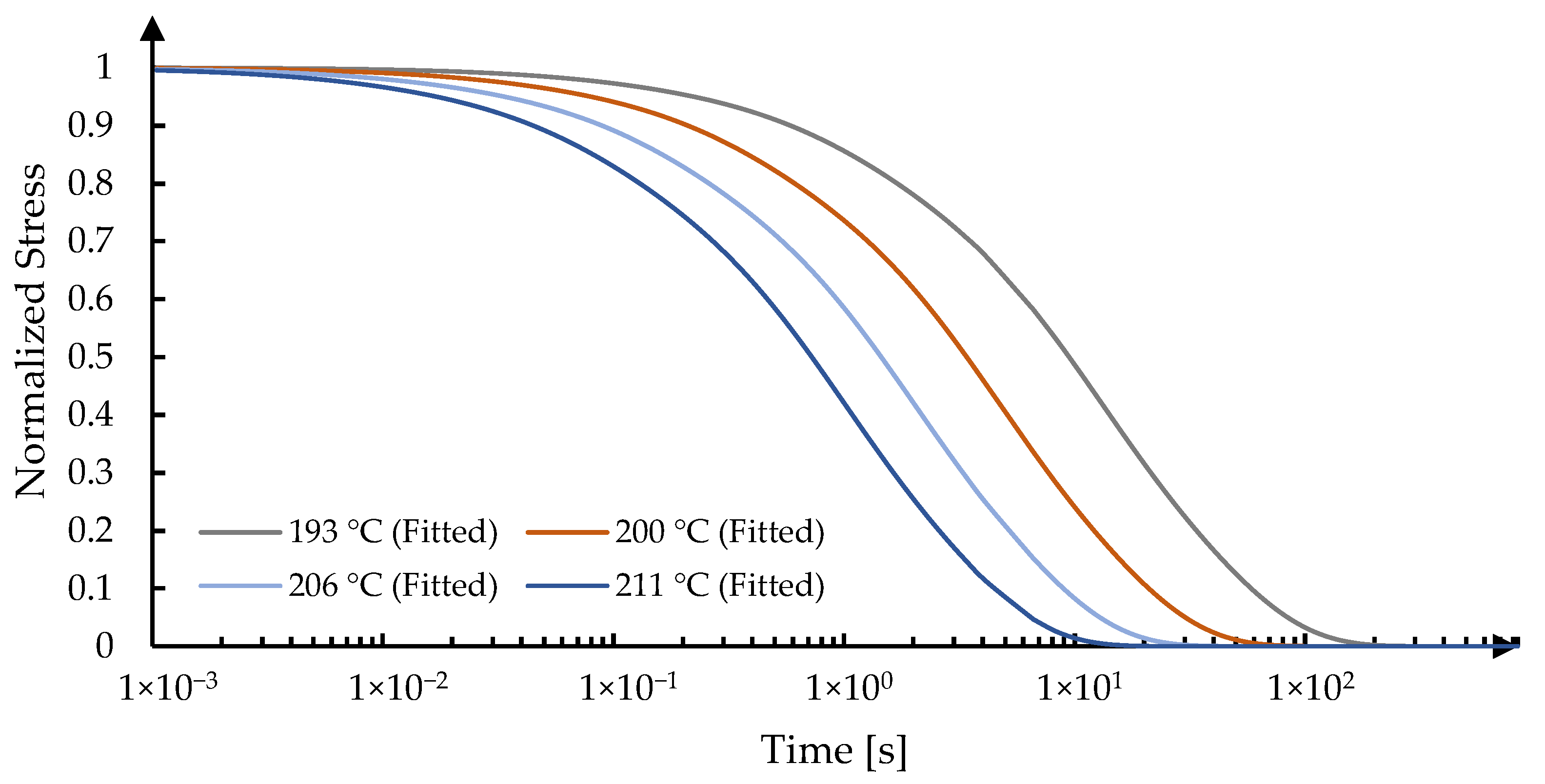 Materials 15 06756 g013