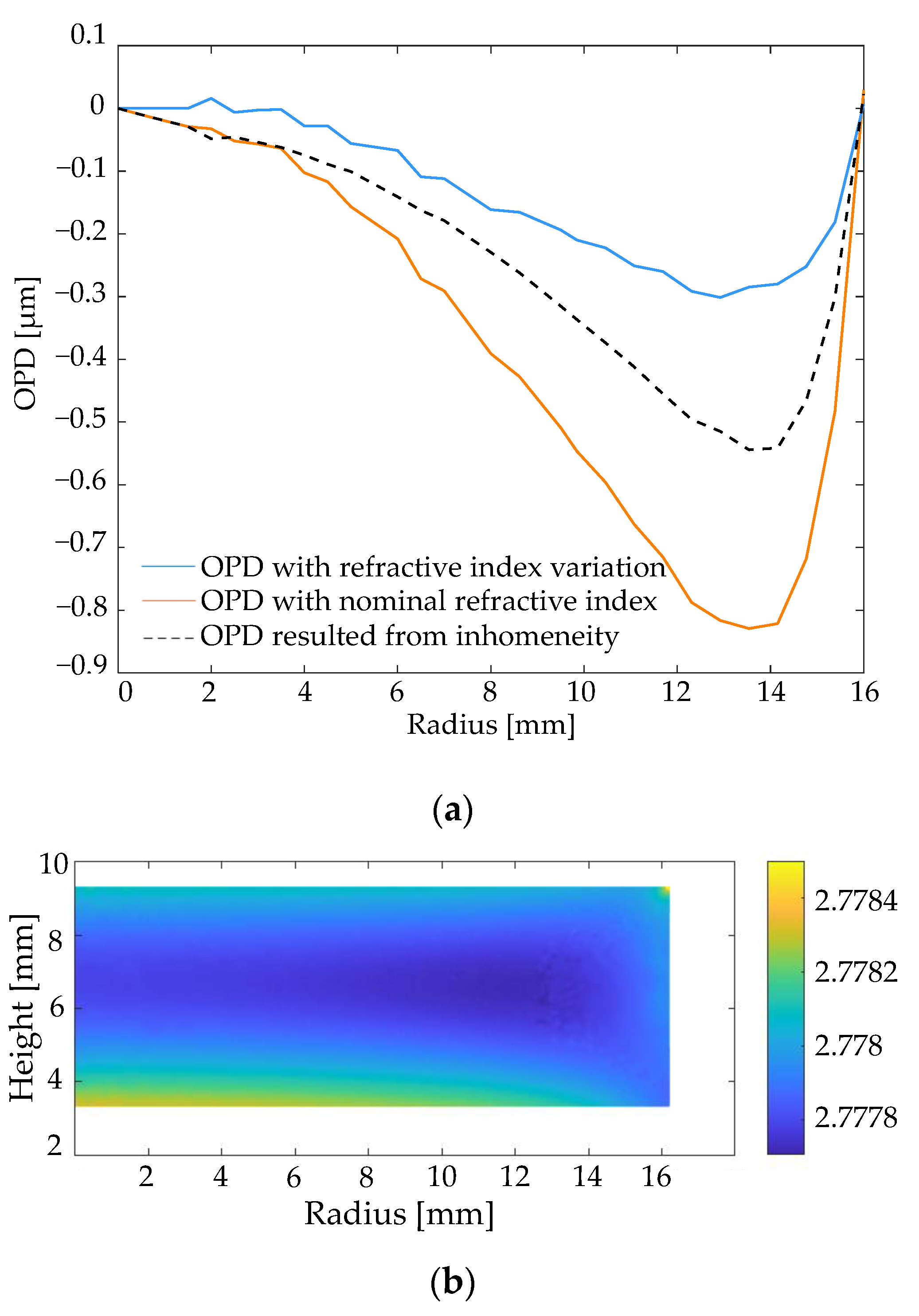 Materials 15 06756 g018