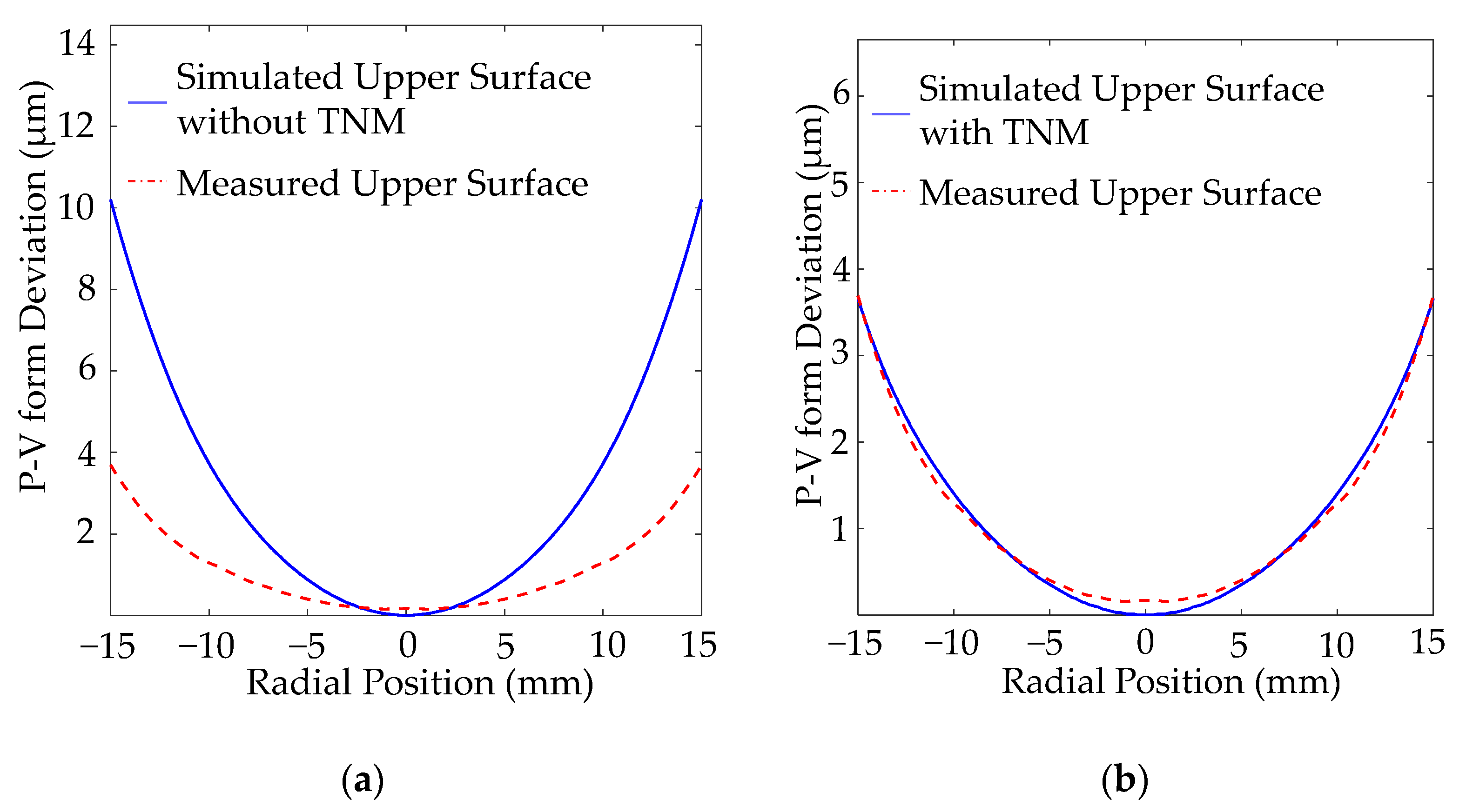 Materials 15 06756 g019