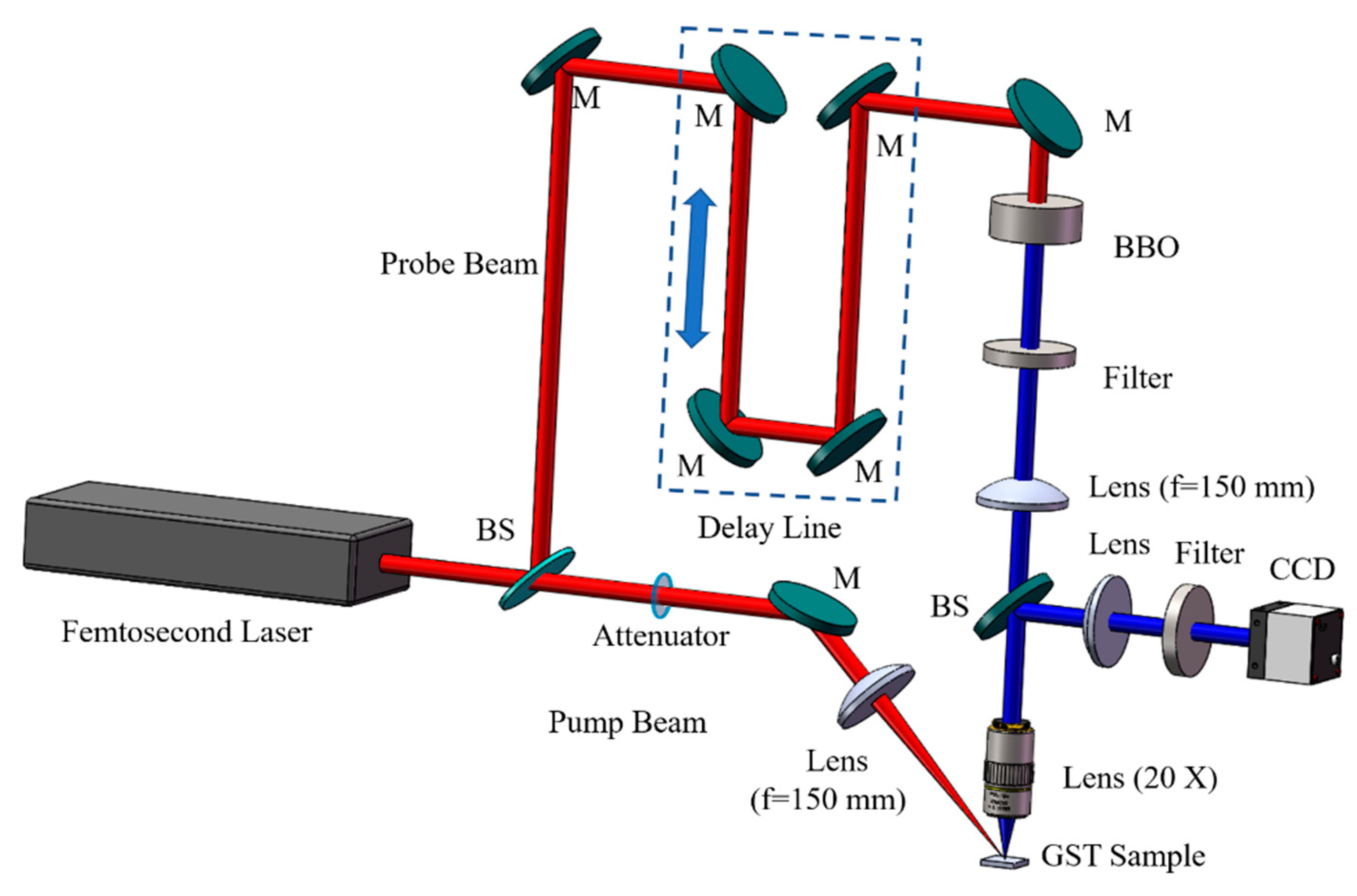 Materials 15 06760 g001