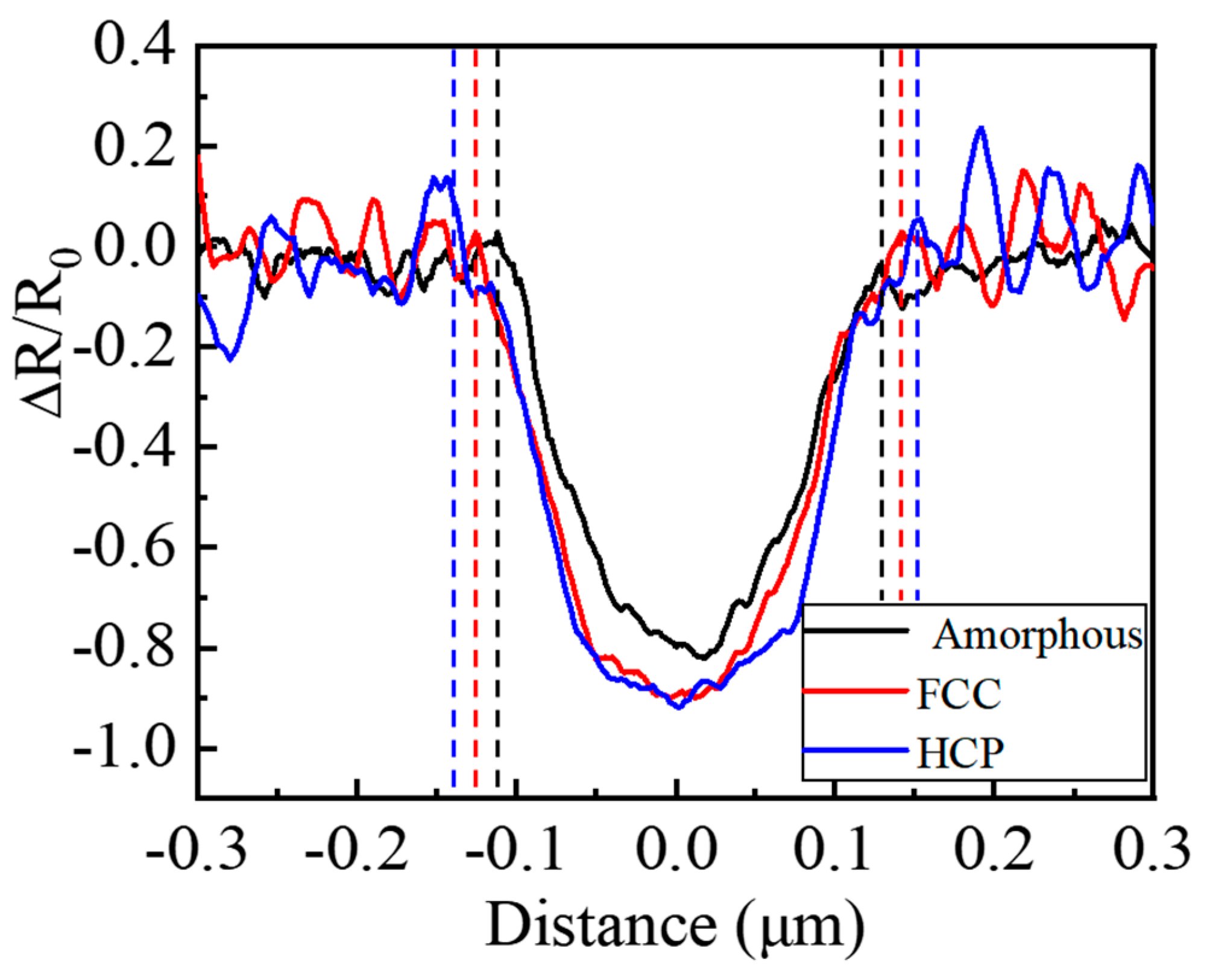 Materials 15 06760 g005