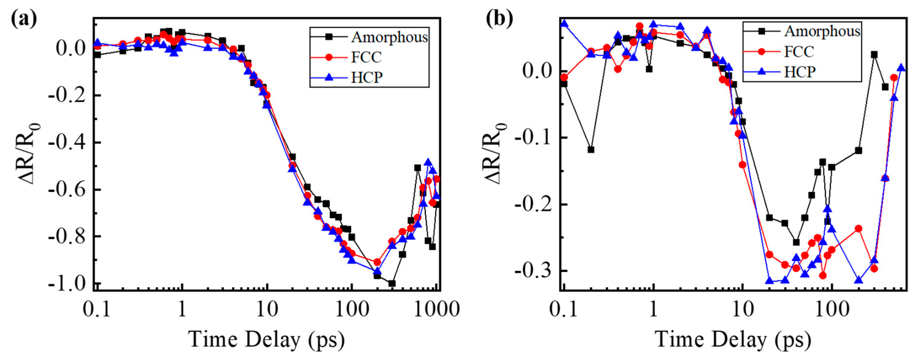 Materials 15 06760 g006