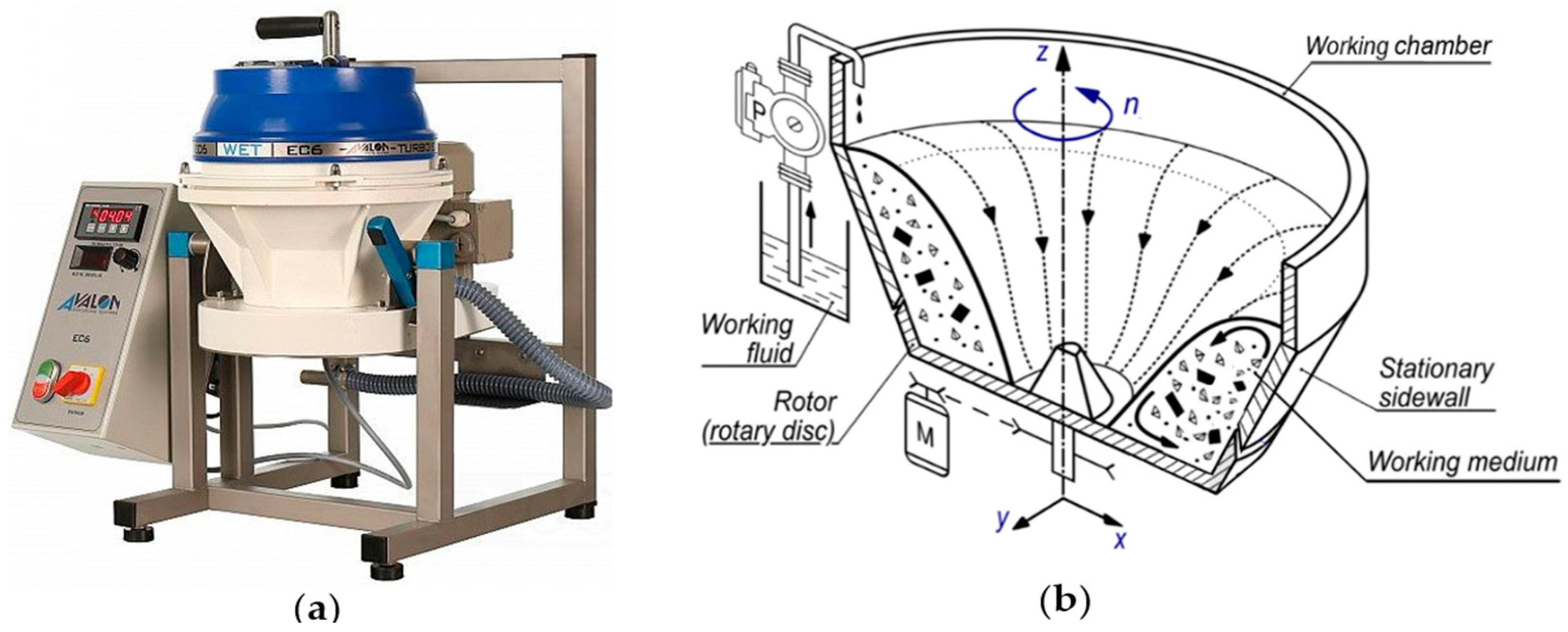 Materials 15 06762 g001