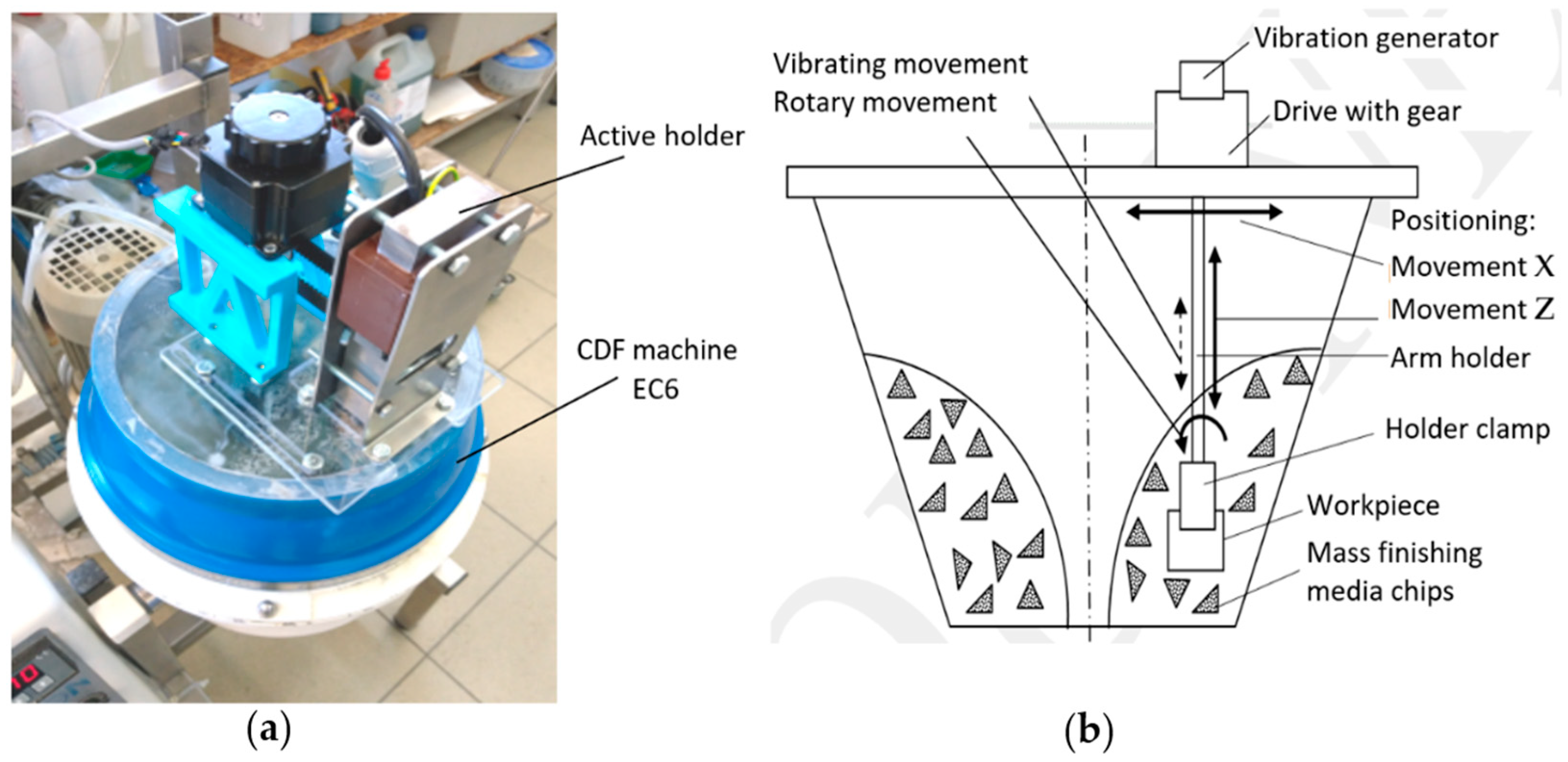 Materials 15 06762 g002