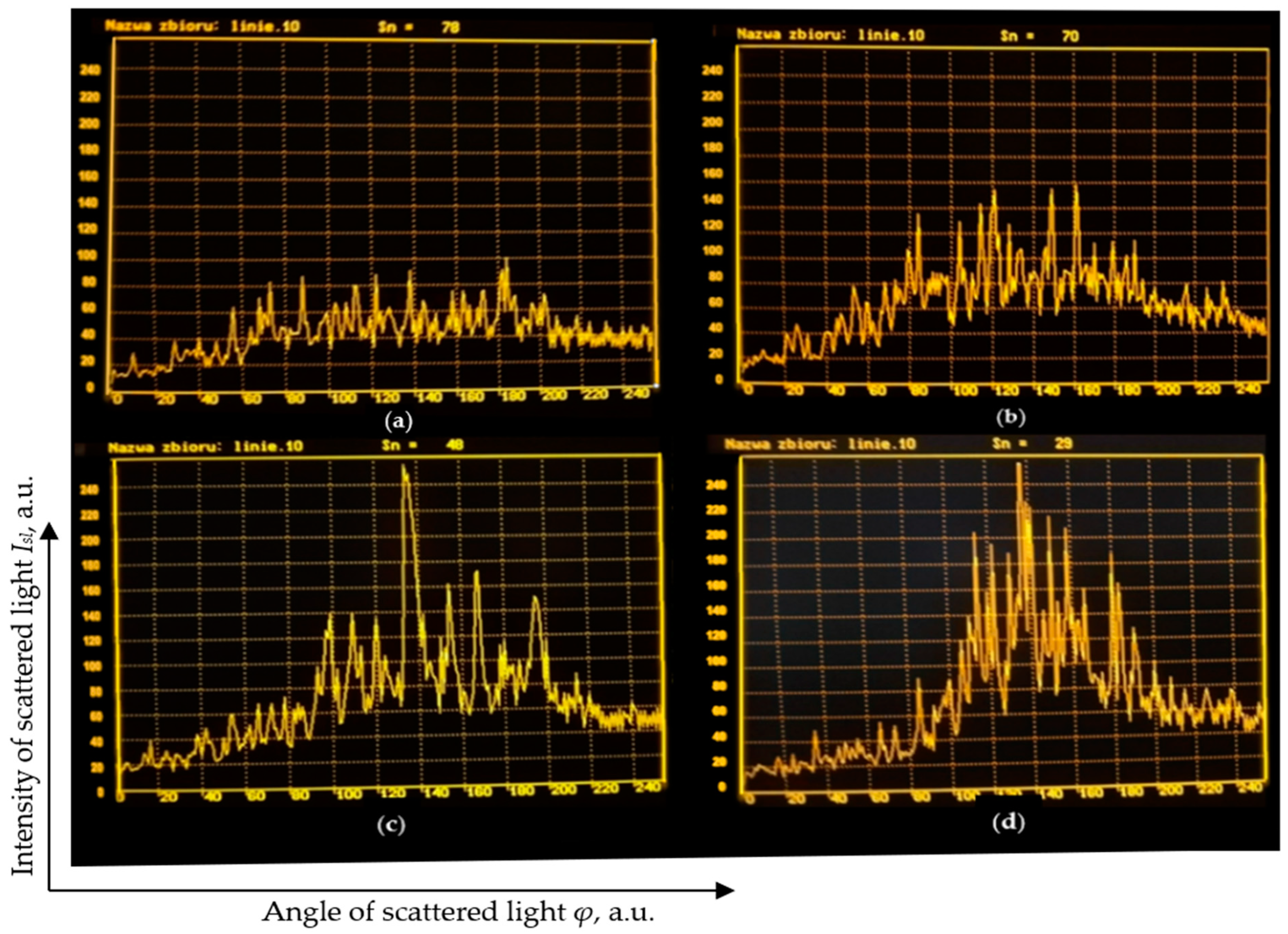 Materials 15 06762 g012