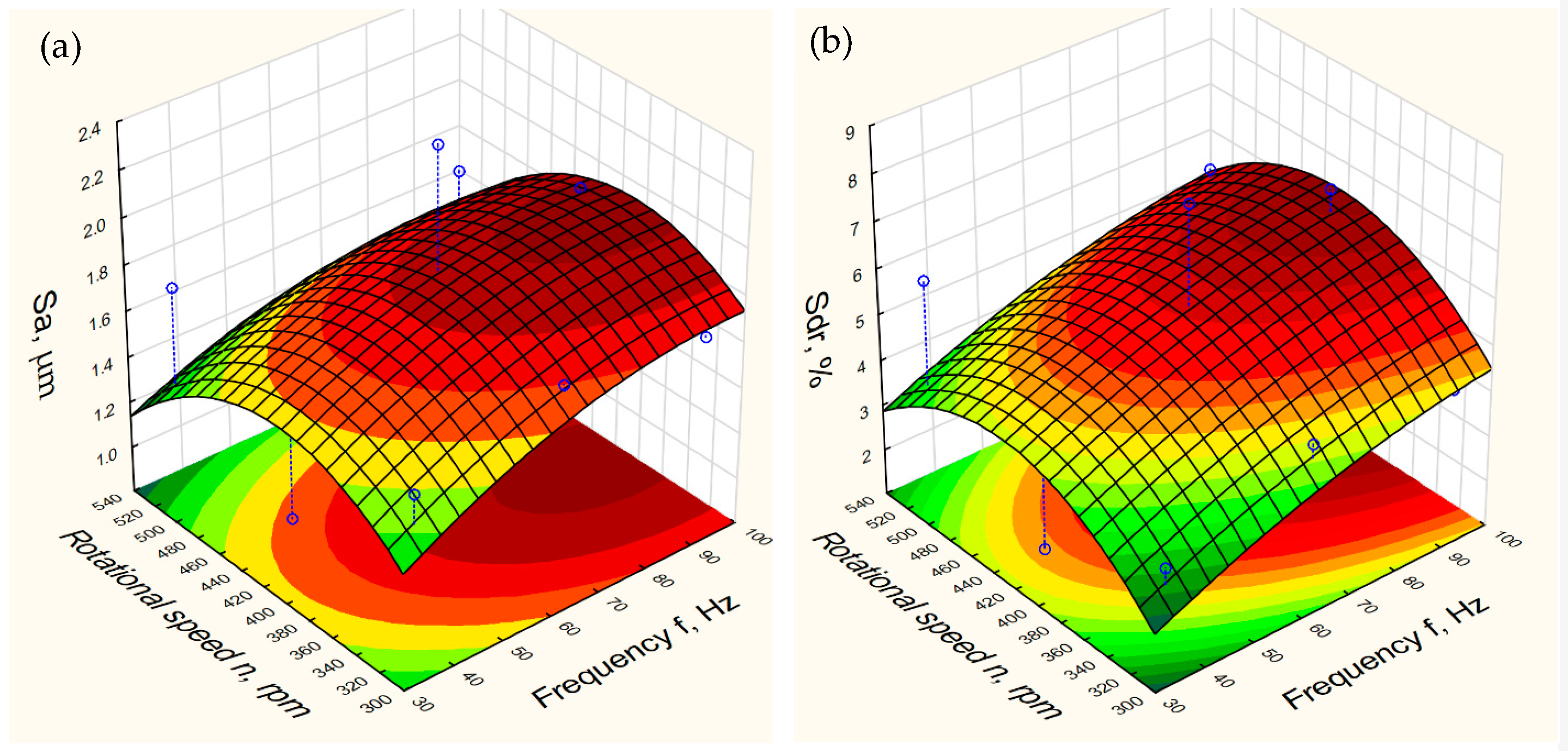Materials 15 06762 g013