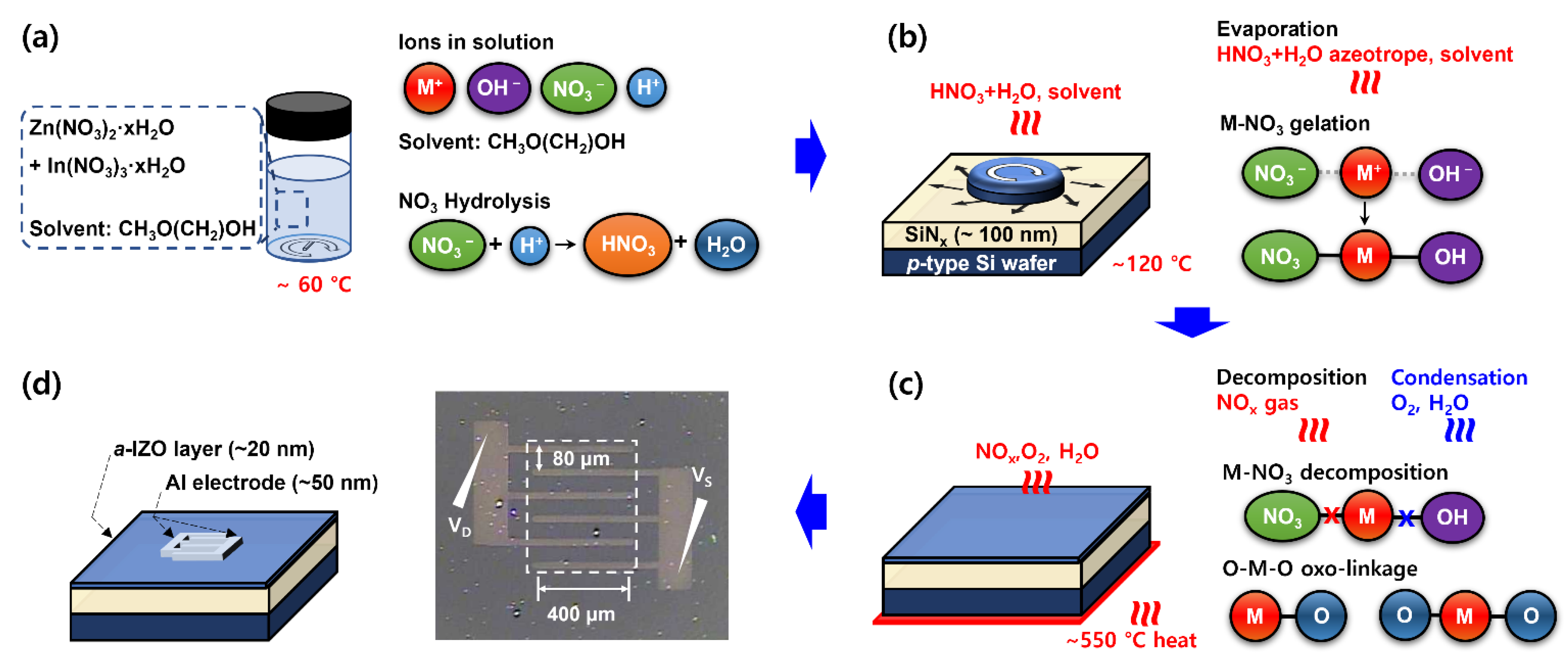 Materials 15 06763 g001