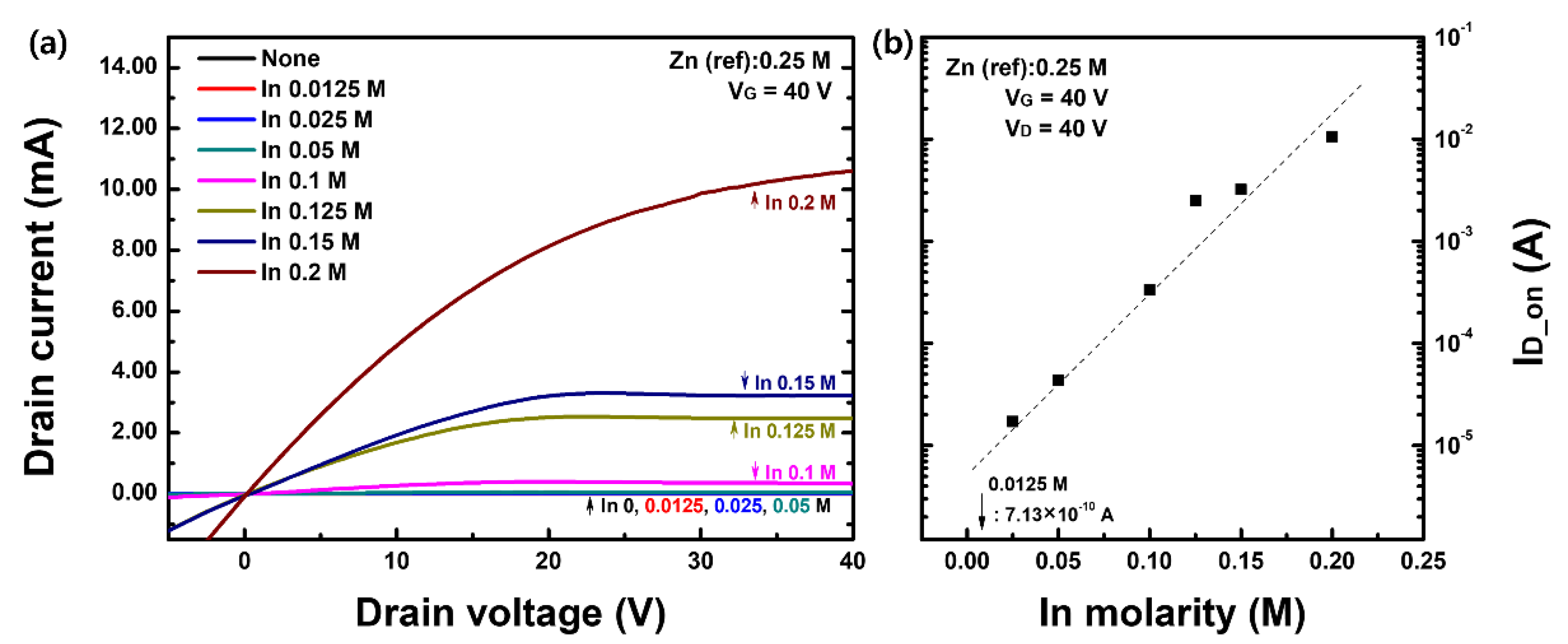 Materials 15 06763 g002