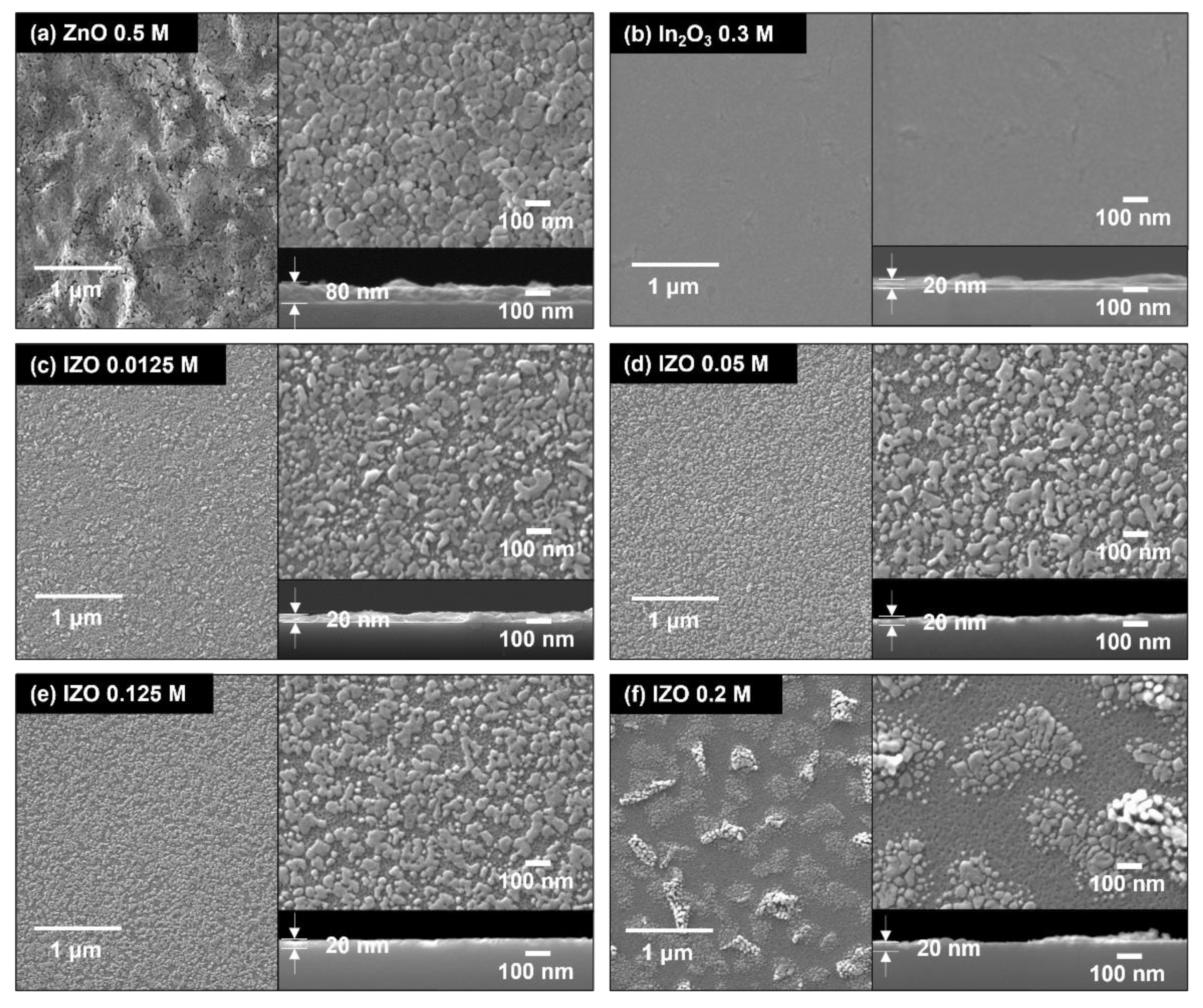 Materials 15 06763 g004