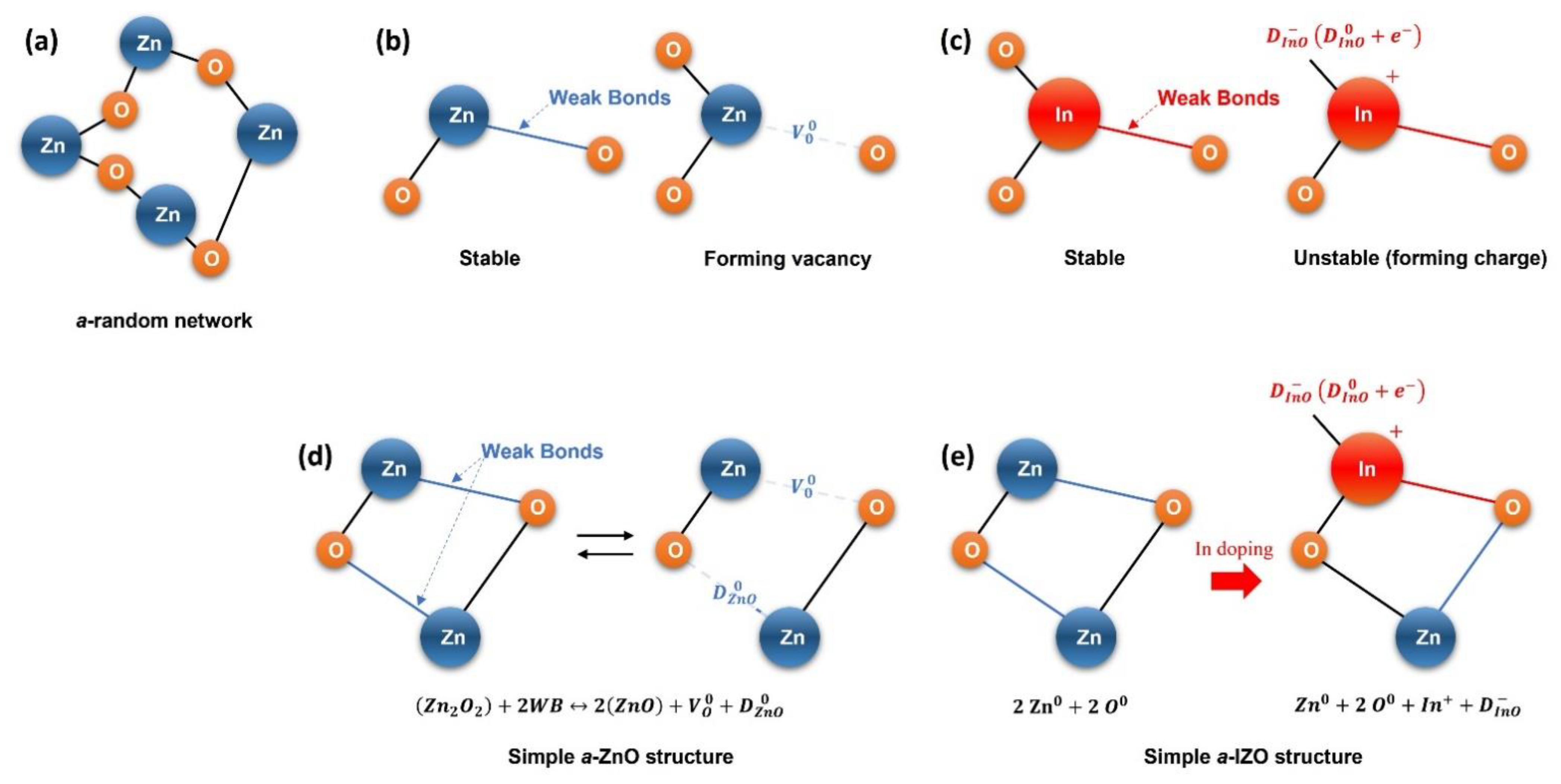 Materials 15 06763 g009