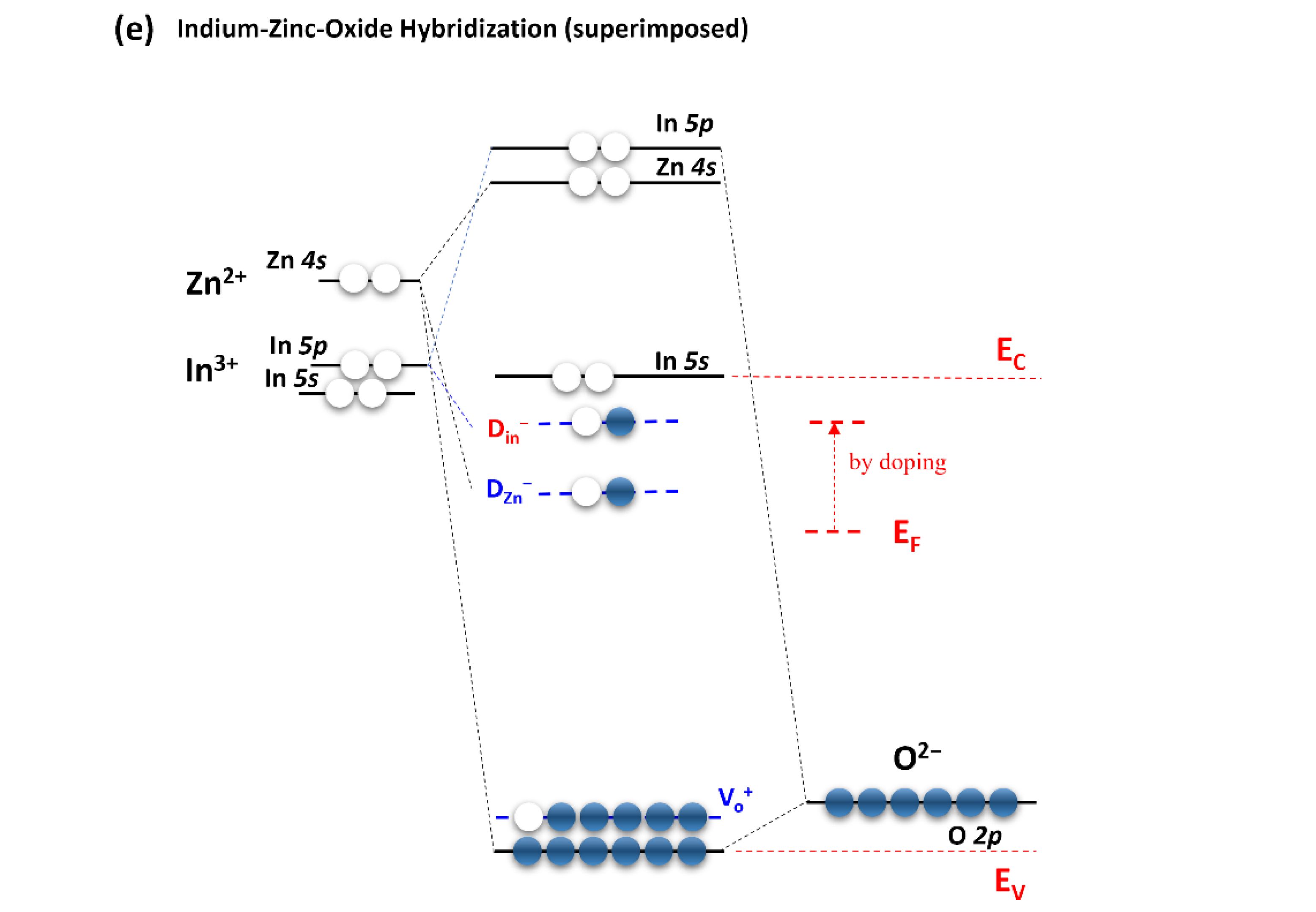 Materials 15 06763 g010b