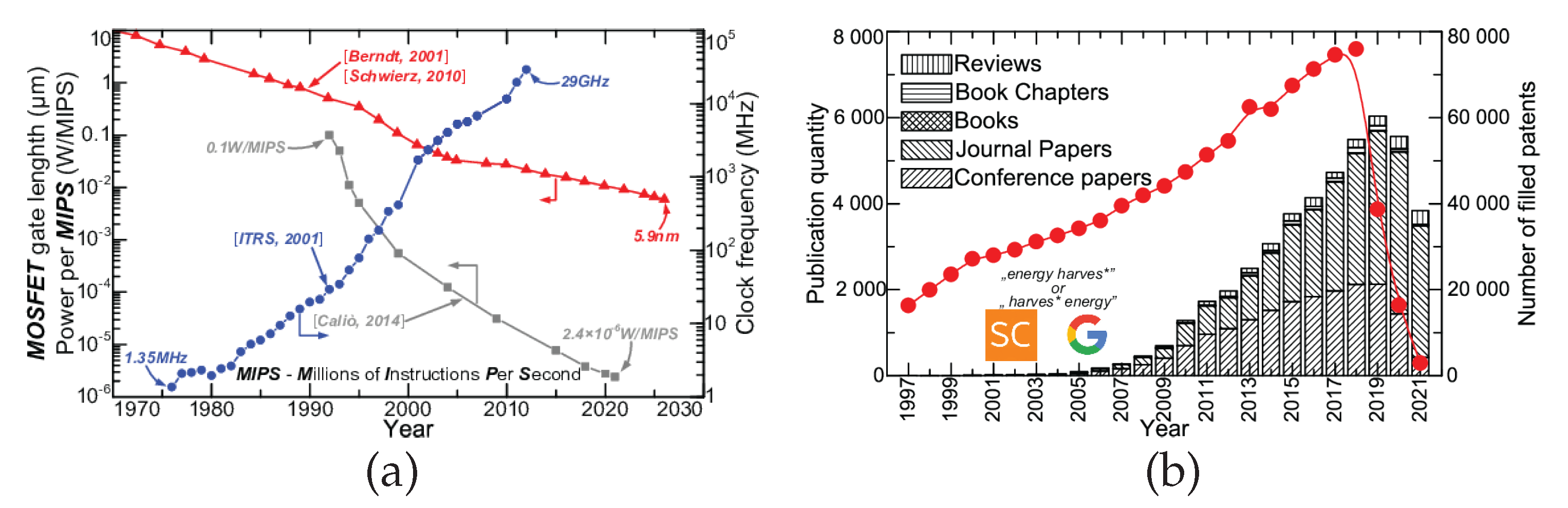 Materials 15 06767 g002