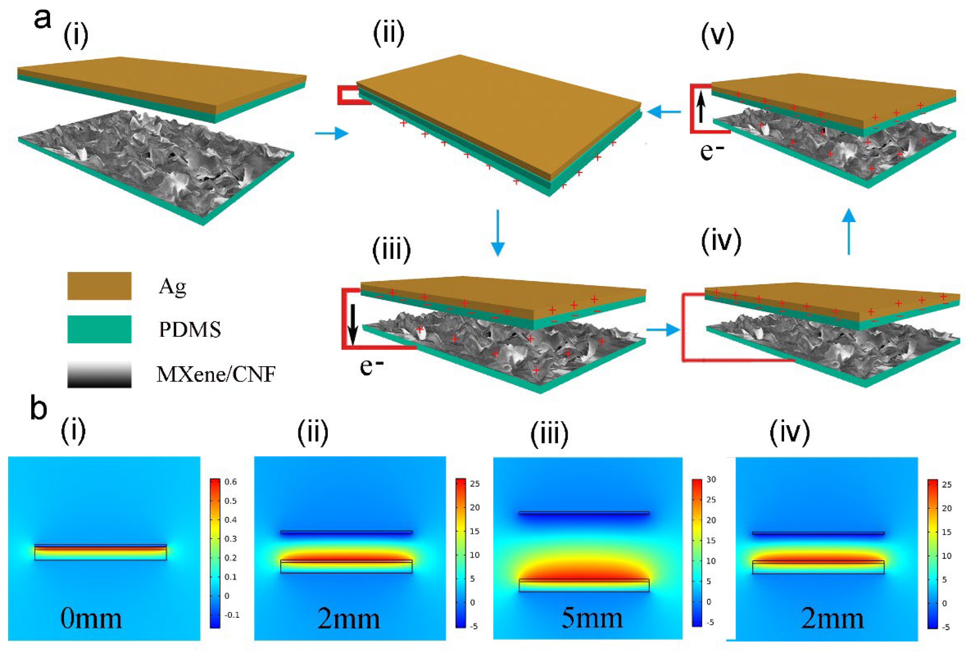 Materials 15 06770 g003 Materials 15 06770 g003