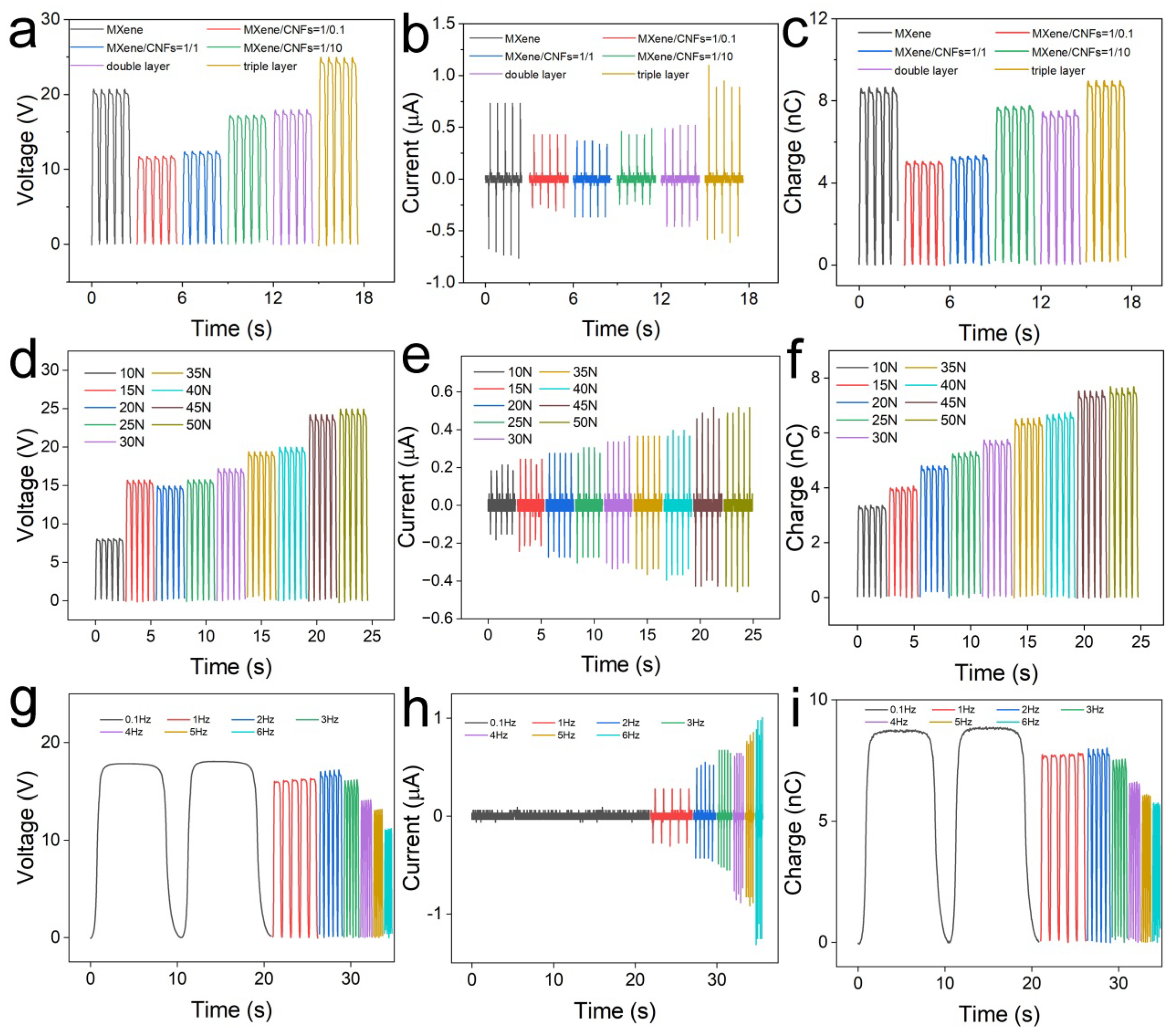 Materials 15 06770 g004 Materials 15 06770 g004