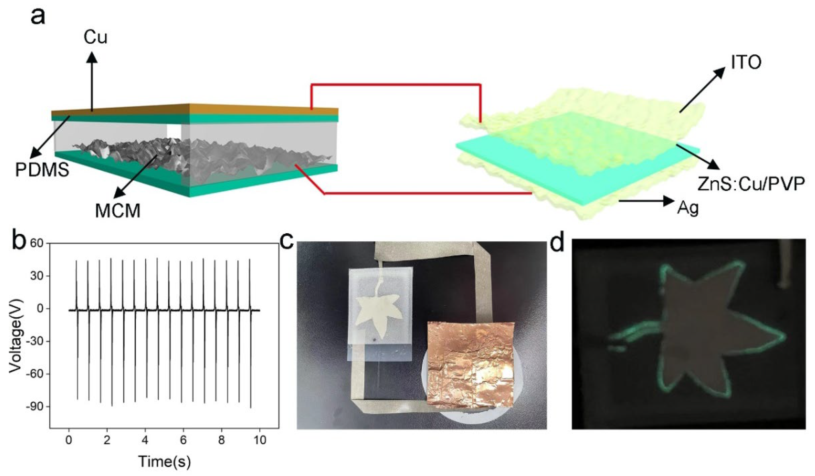 Materials 15 06770 g006 Materials 15 06770 g006