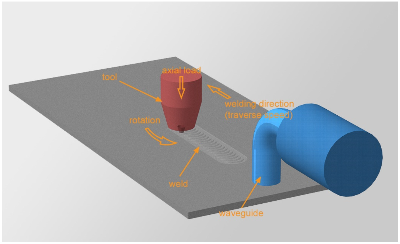 Materials 15 06772 g002