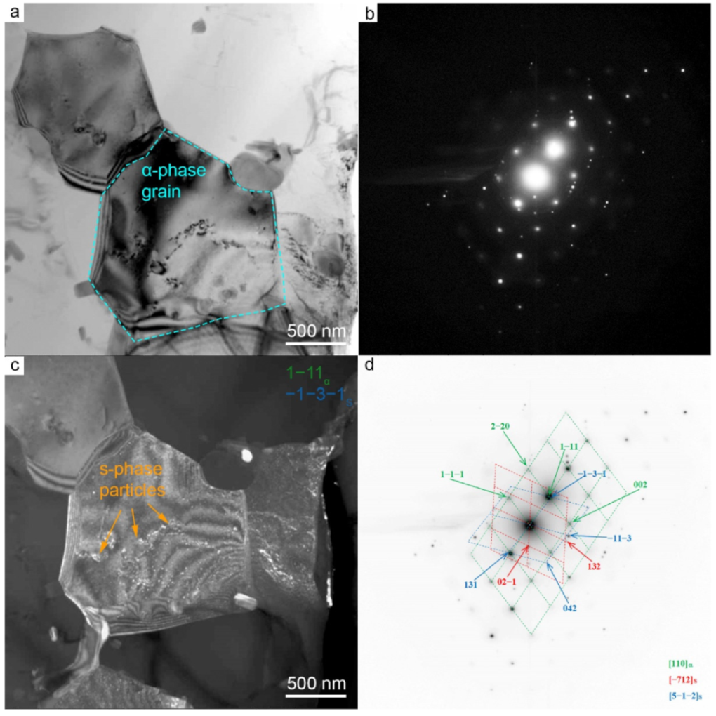 Materials 15 06772 g009