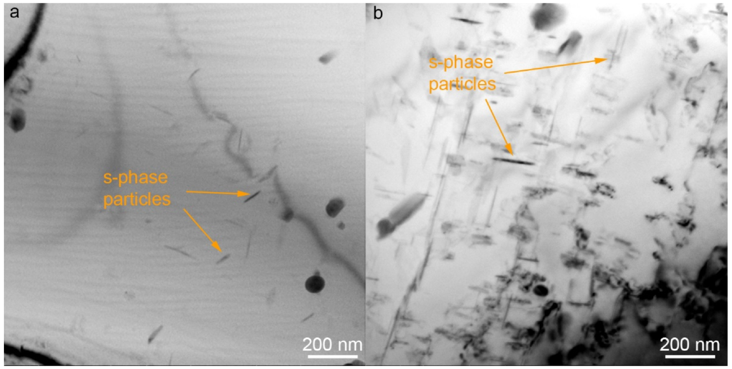 Materials 15 06772 g010