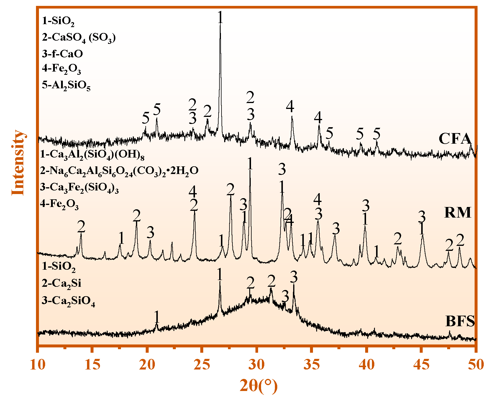 Materials 15 06774 g001
