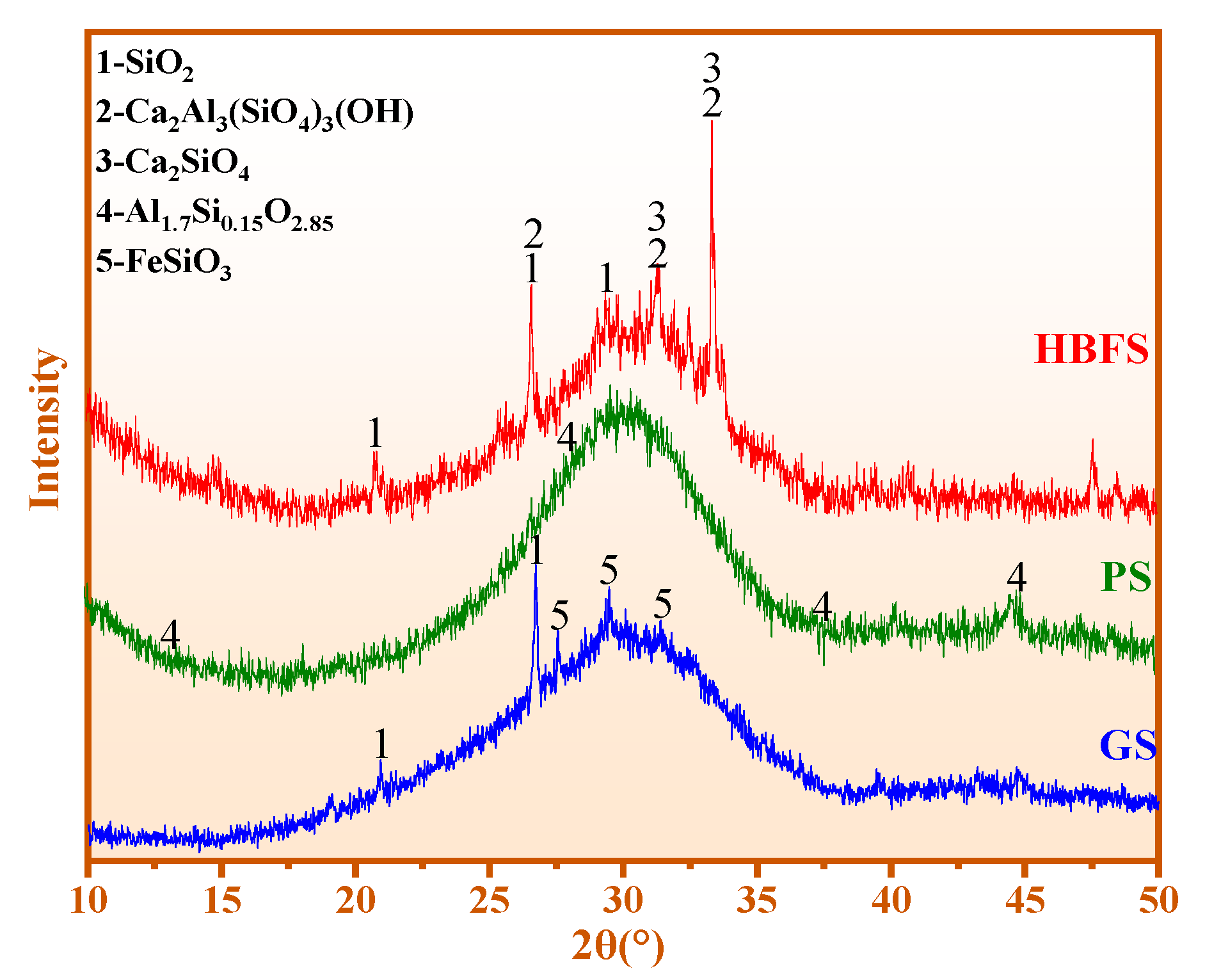 Materials 15 06774 g002