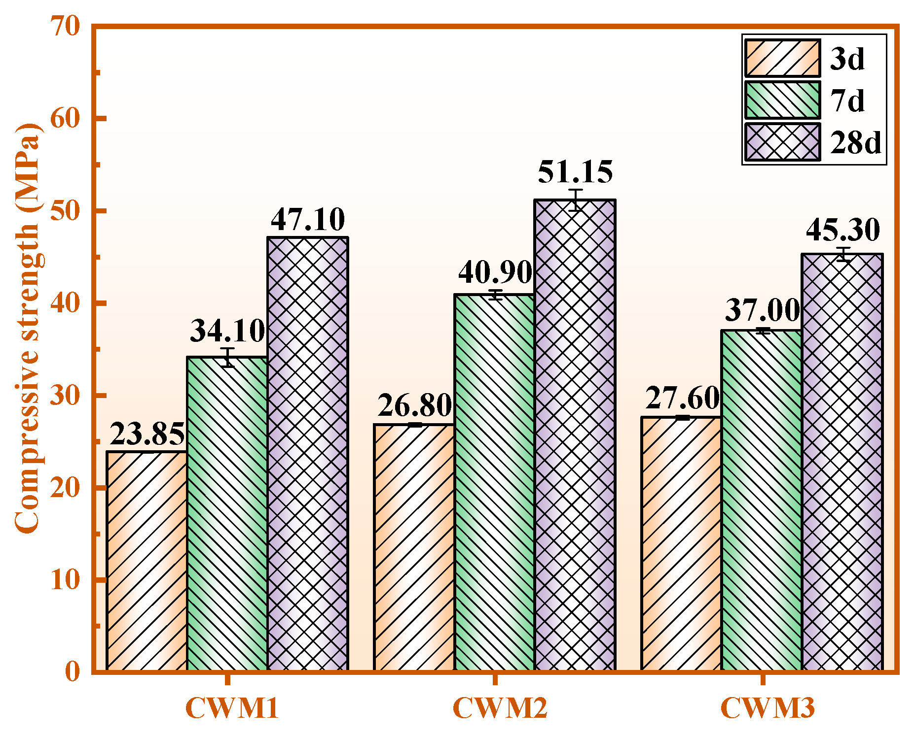 Materials 15 06774 g004