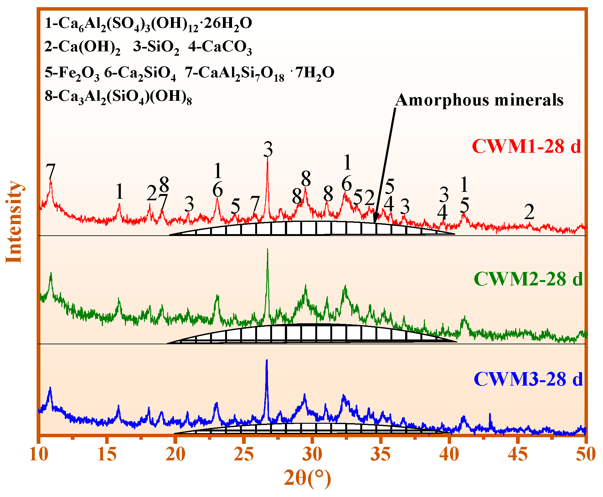 Materials 15 06774 g008