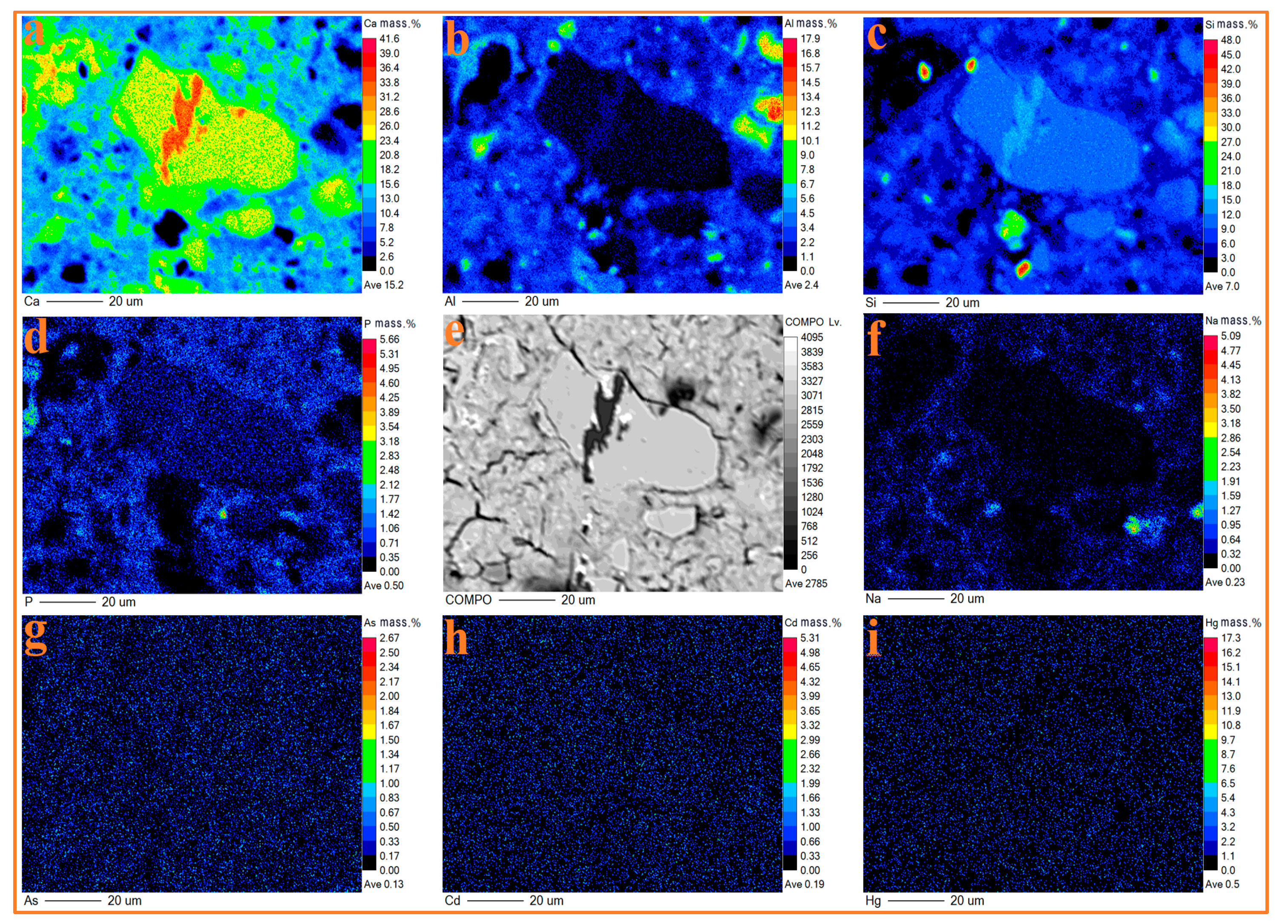 Materials 15 06774 g014