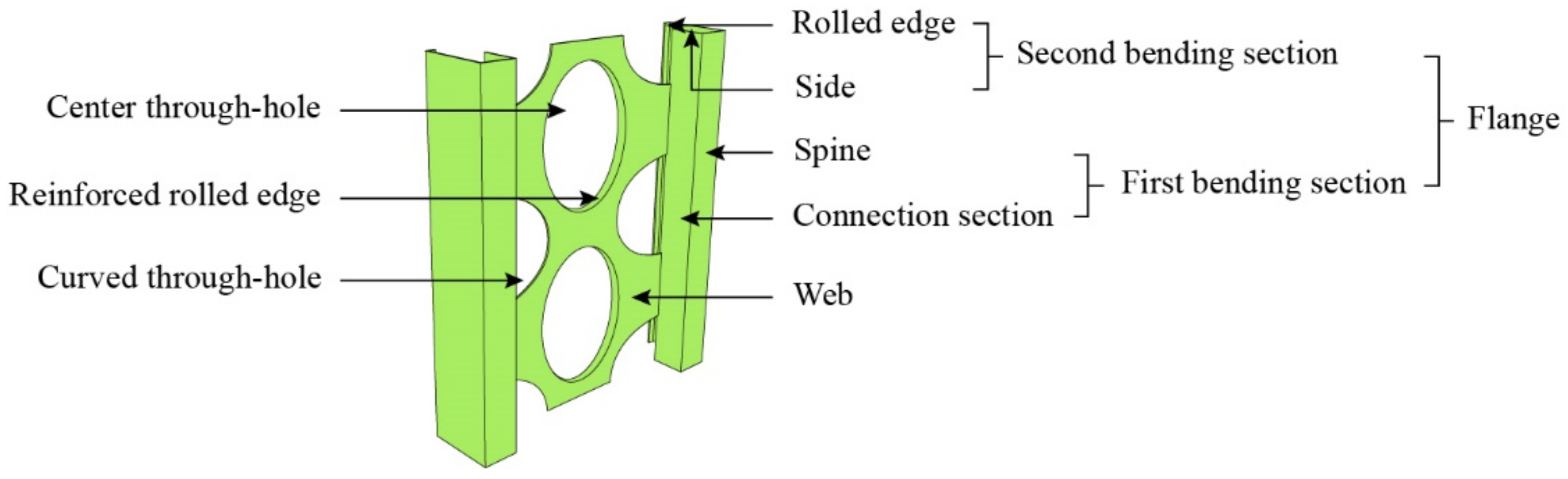 Materials 15 06776 g001