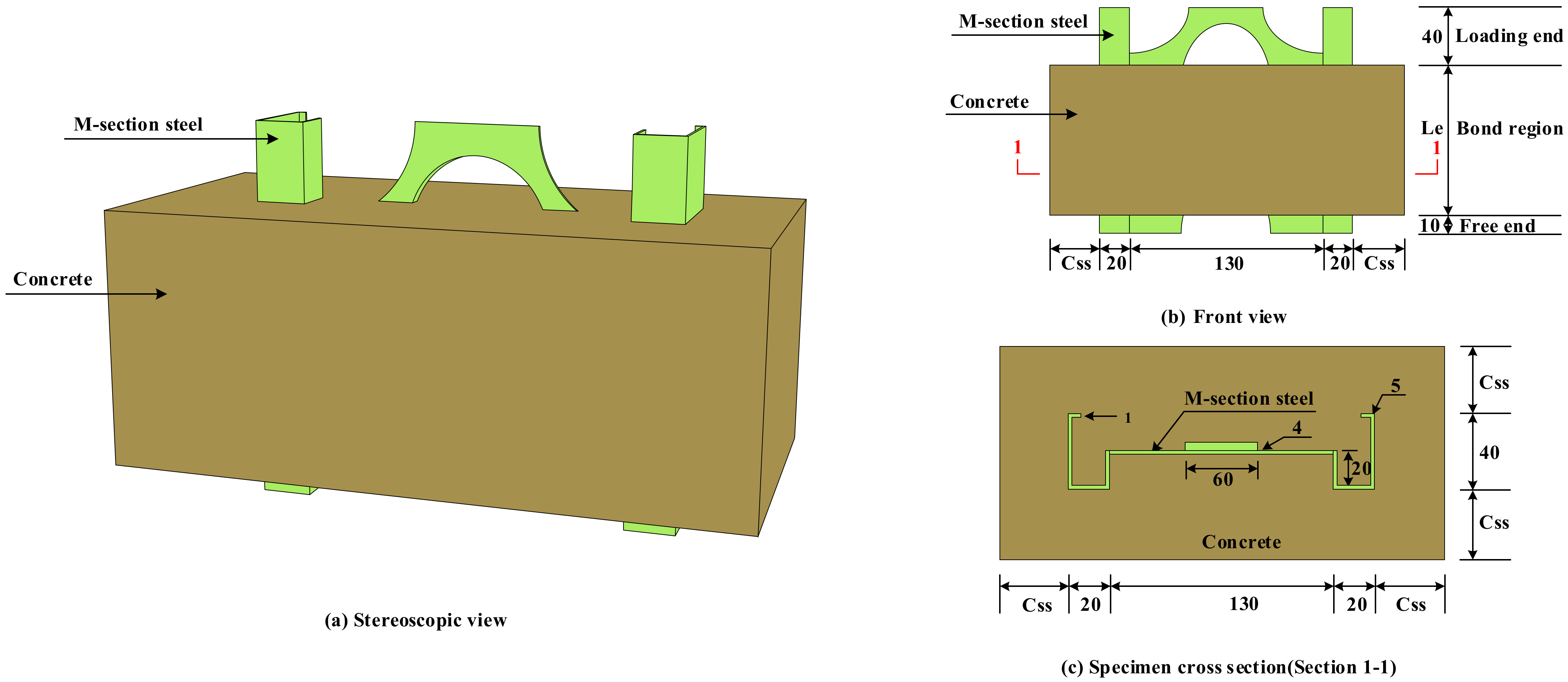 Materials 15 06776 g002