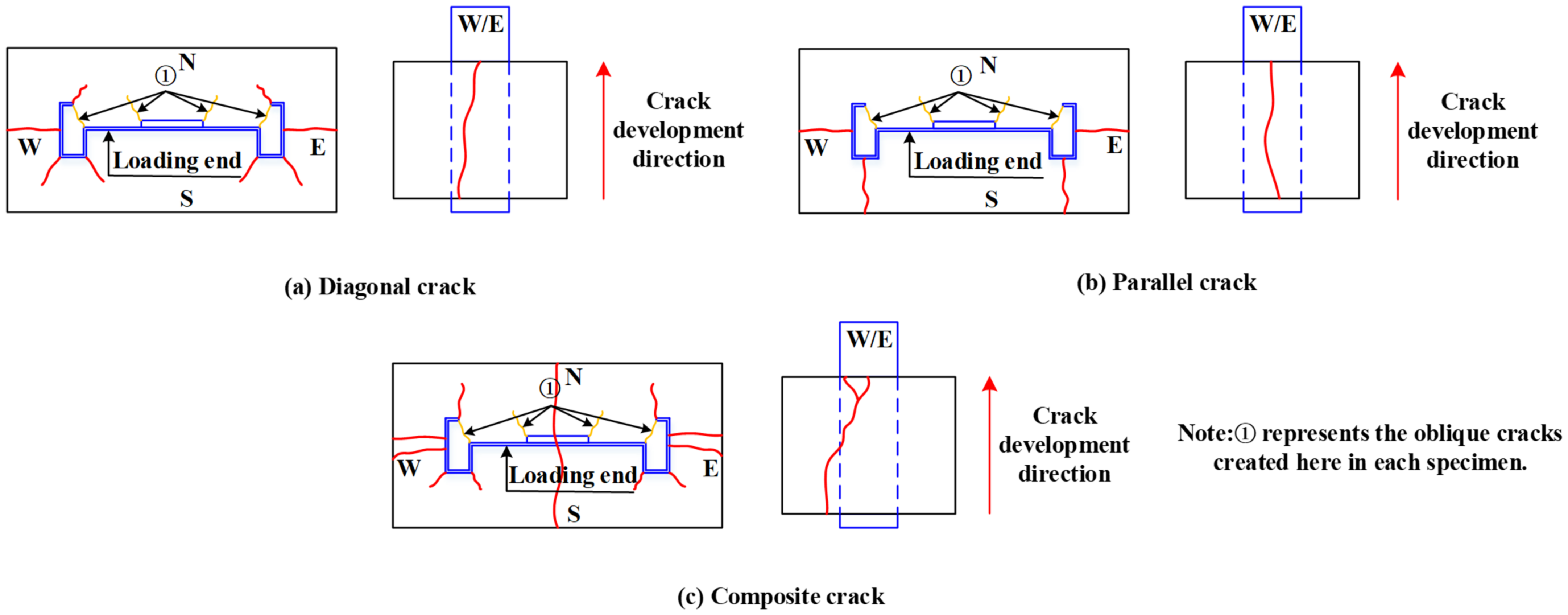 Materials 15 06776 g009