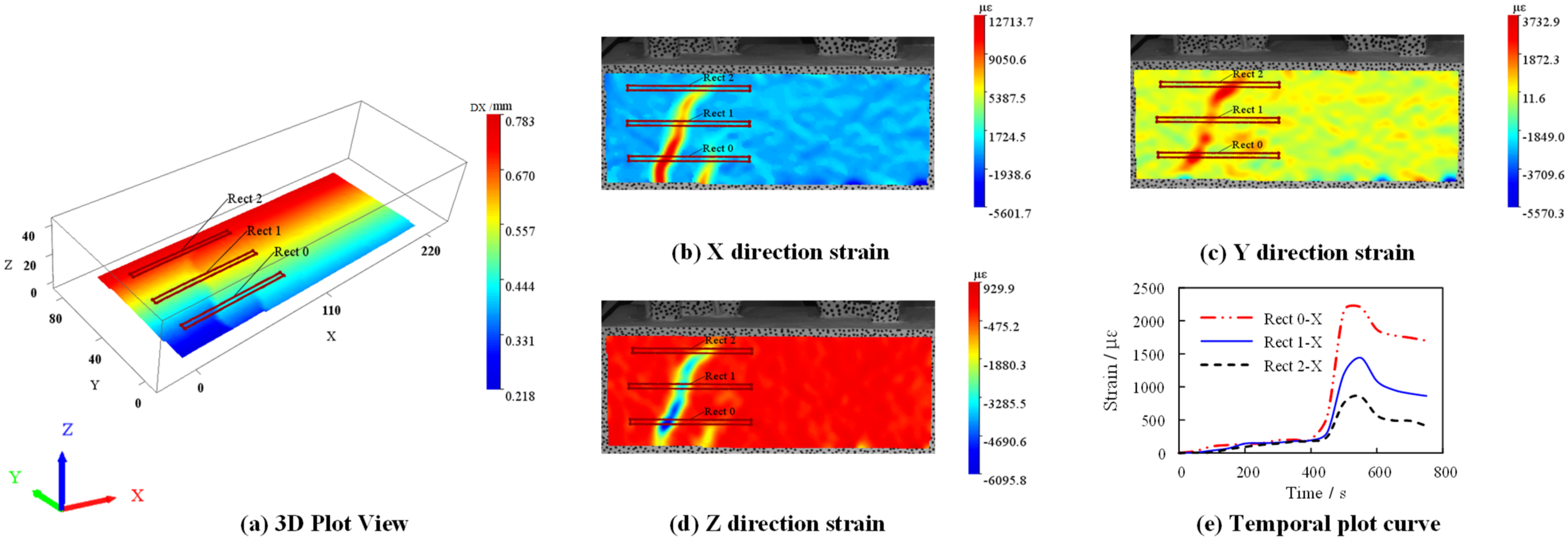 Materials 15 06776 g010