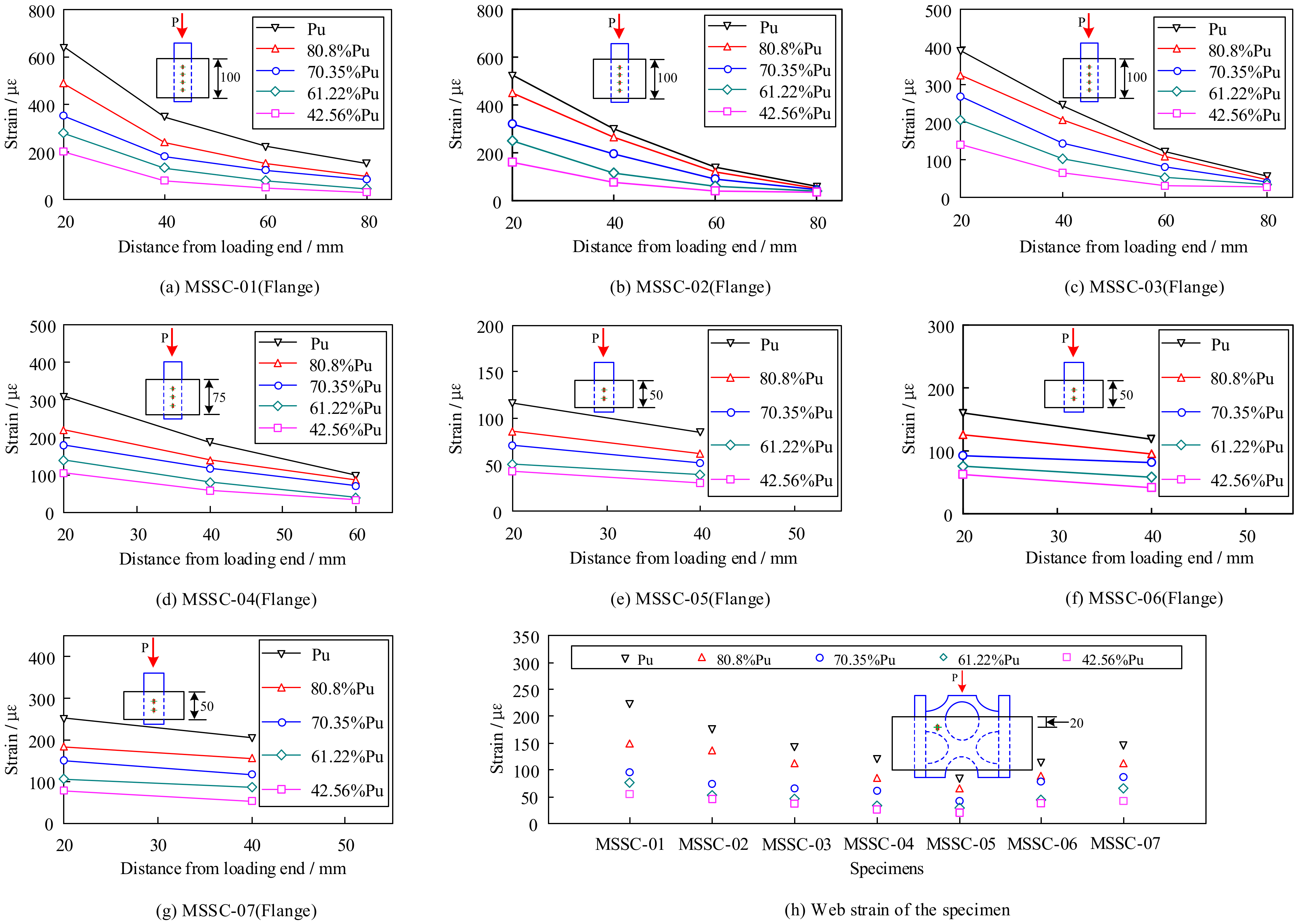 Materials 15 06776 g011
