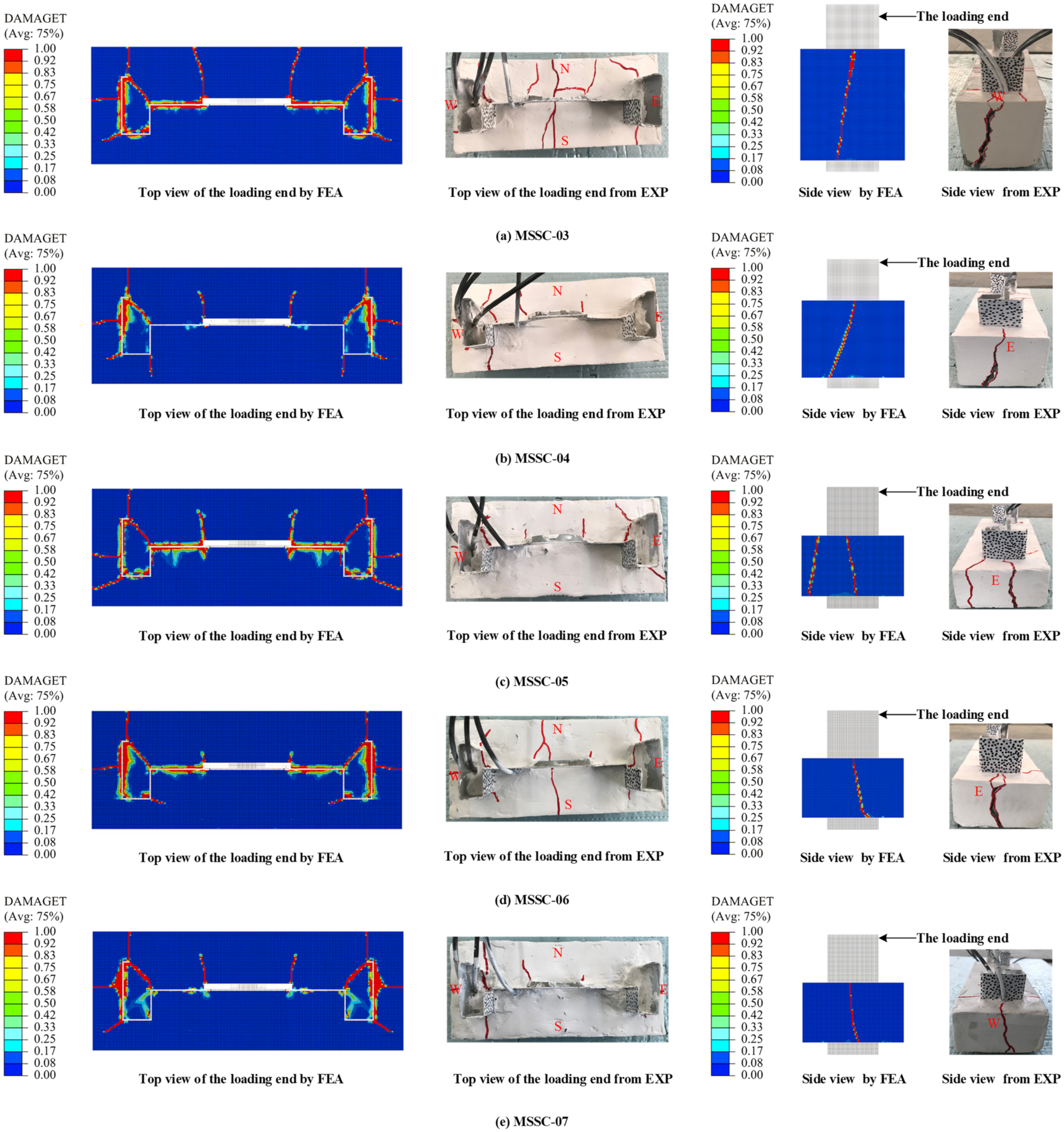 Materials 15 06776 g020