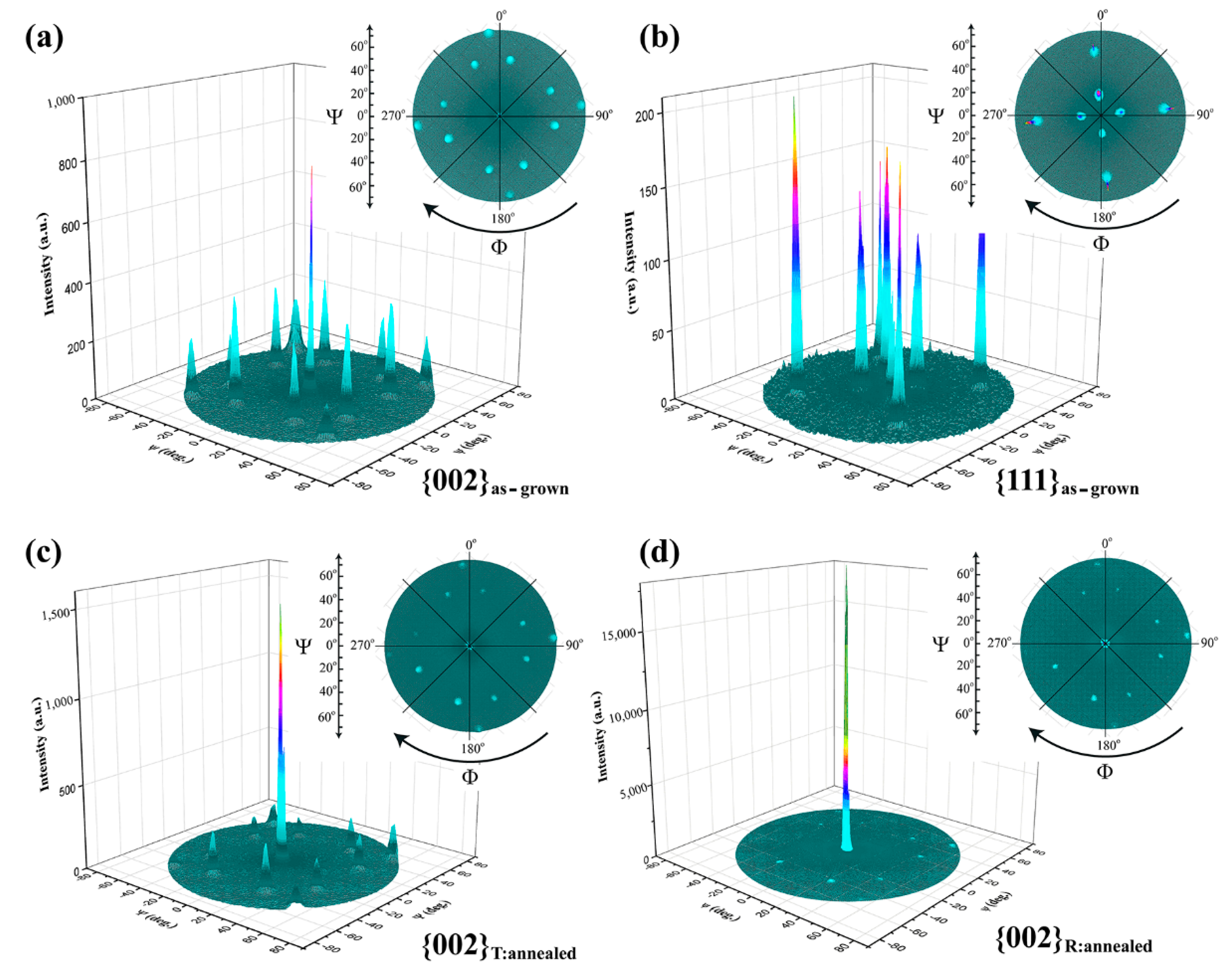 Materials 15 06778 g003