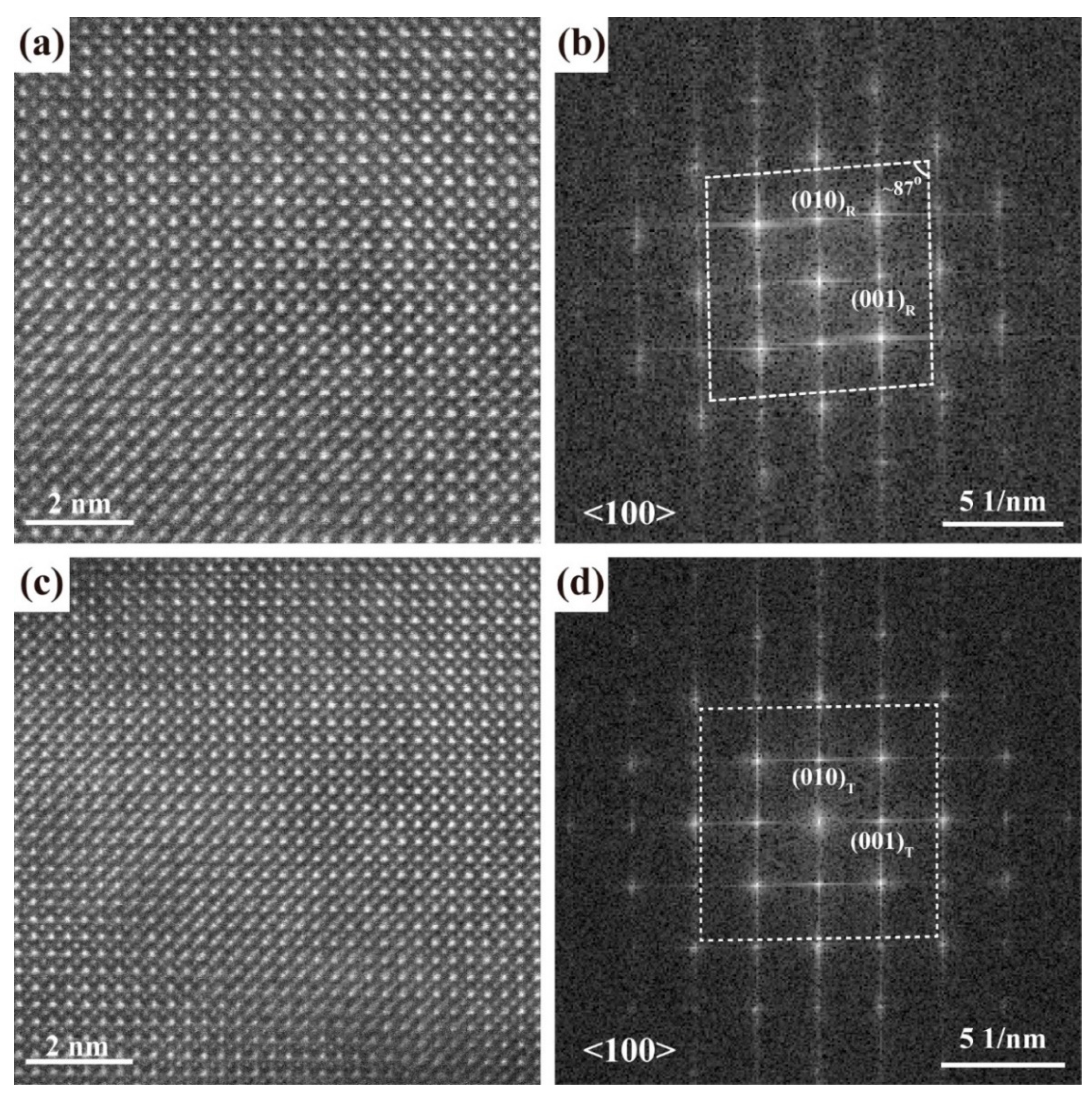 Materials 15 06778 g004