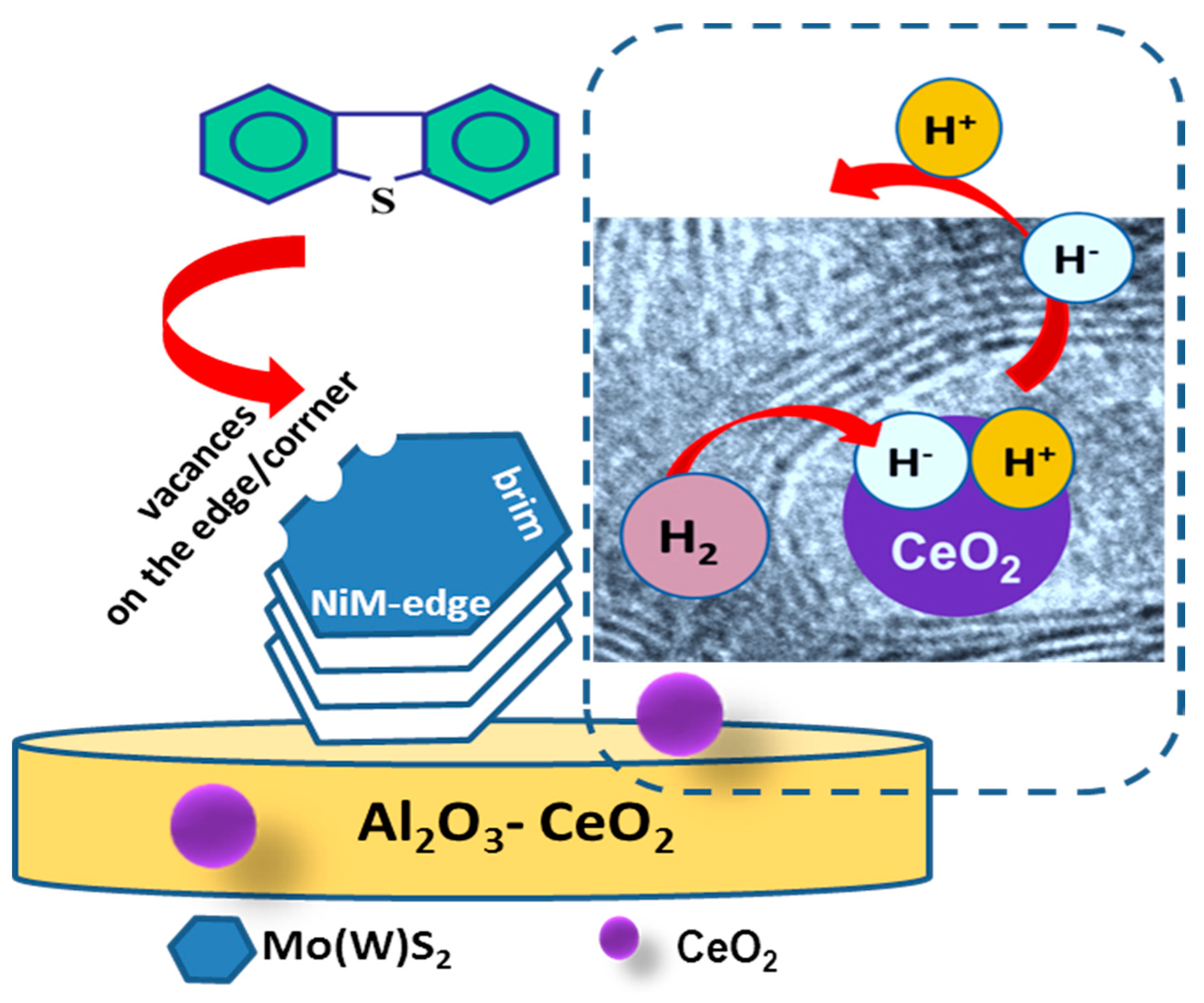 Materials 15 06780 g014